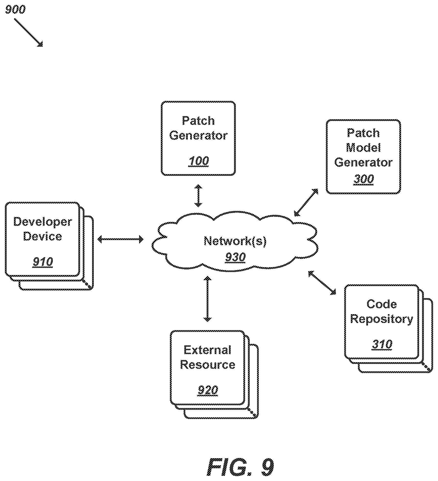 Patent US11775414 Figure 9 – Automated bug fixing using deep learning