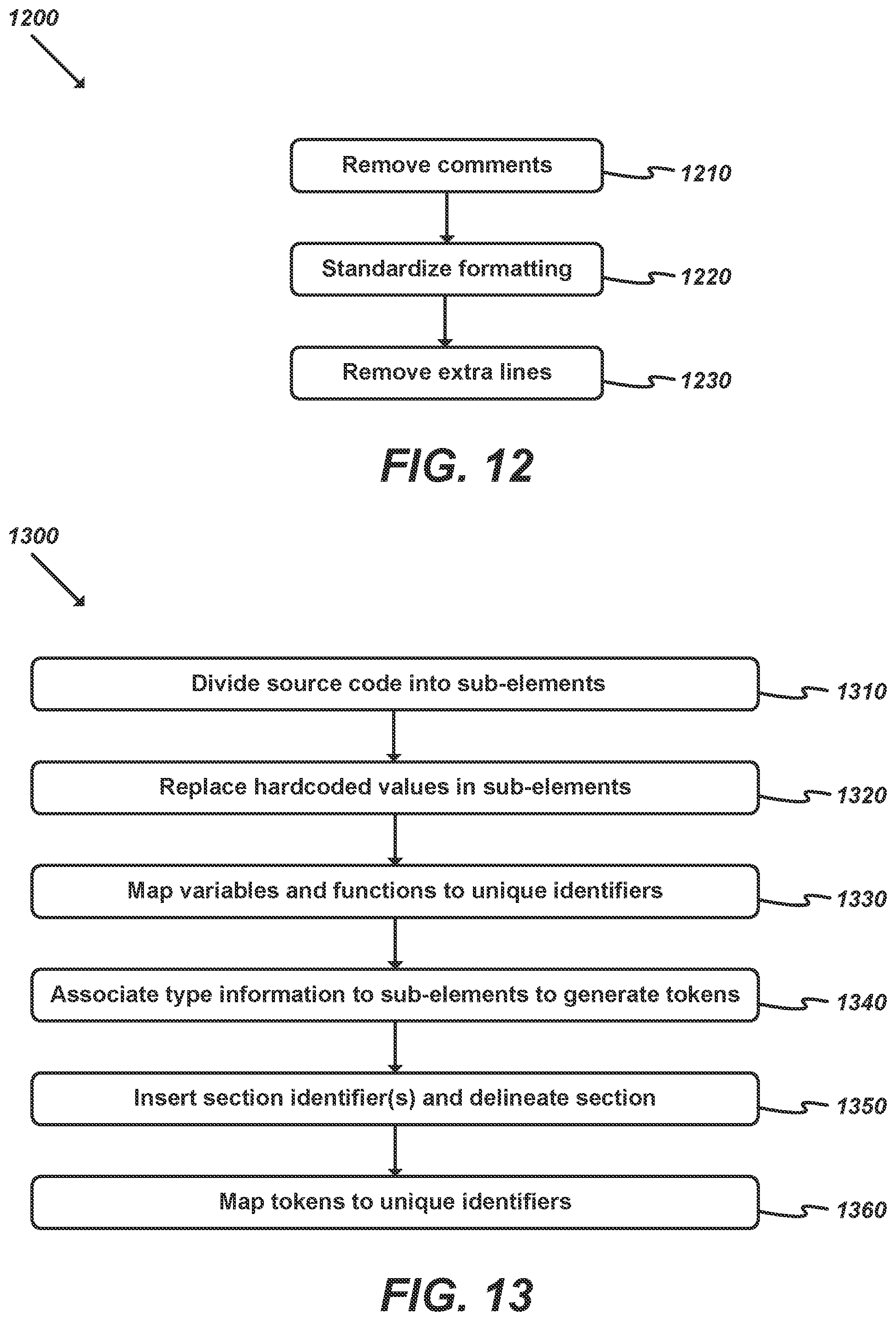 Patent US11775414 Figure 12 – Automated bug fixing using deep learning