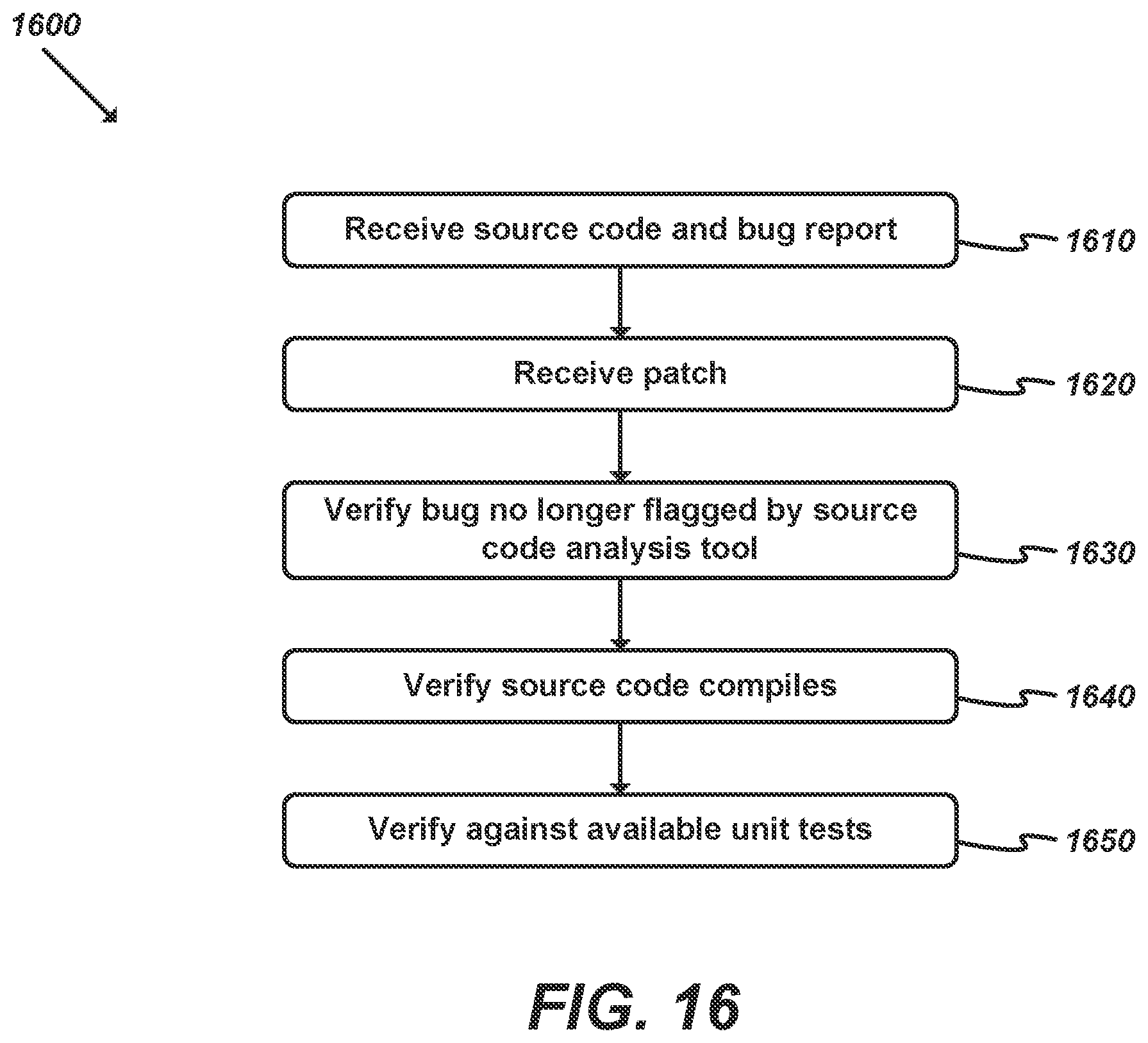 Patent US11775414 Figure 15 – Automated bug fixing using deep learning