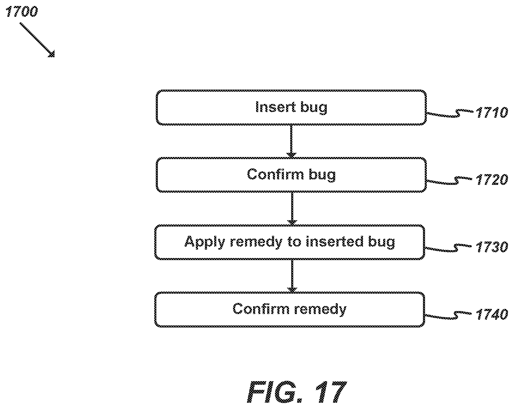 Patent US11775414 Figure 16 – Automated bug fixing using deep learning
