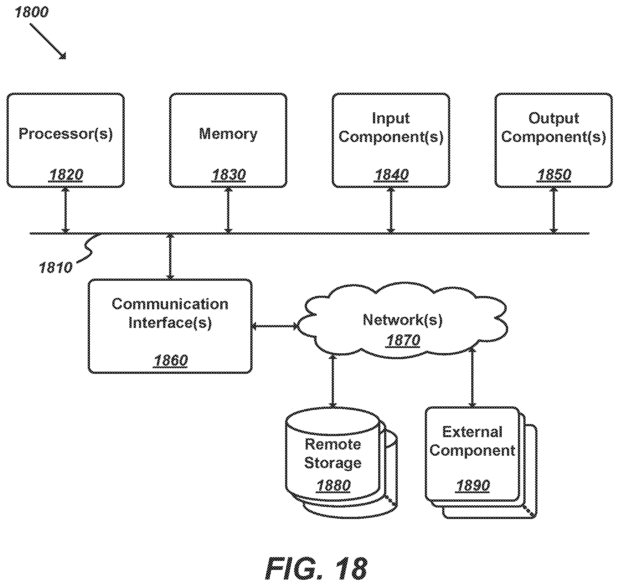Patent US11775414 Figure 17 – Automated bug fixing using deep learning