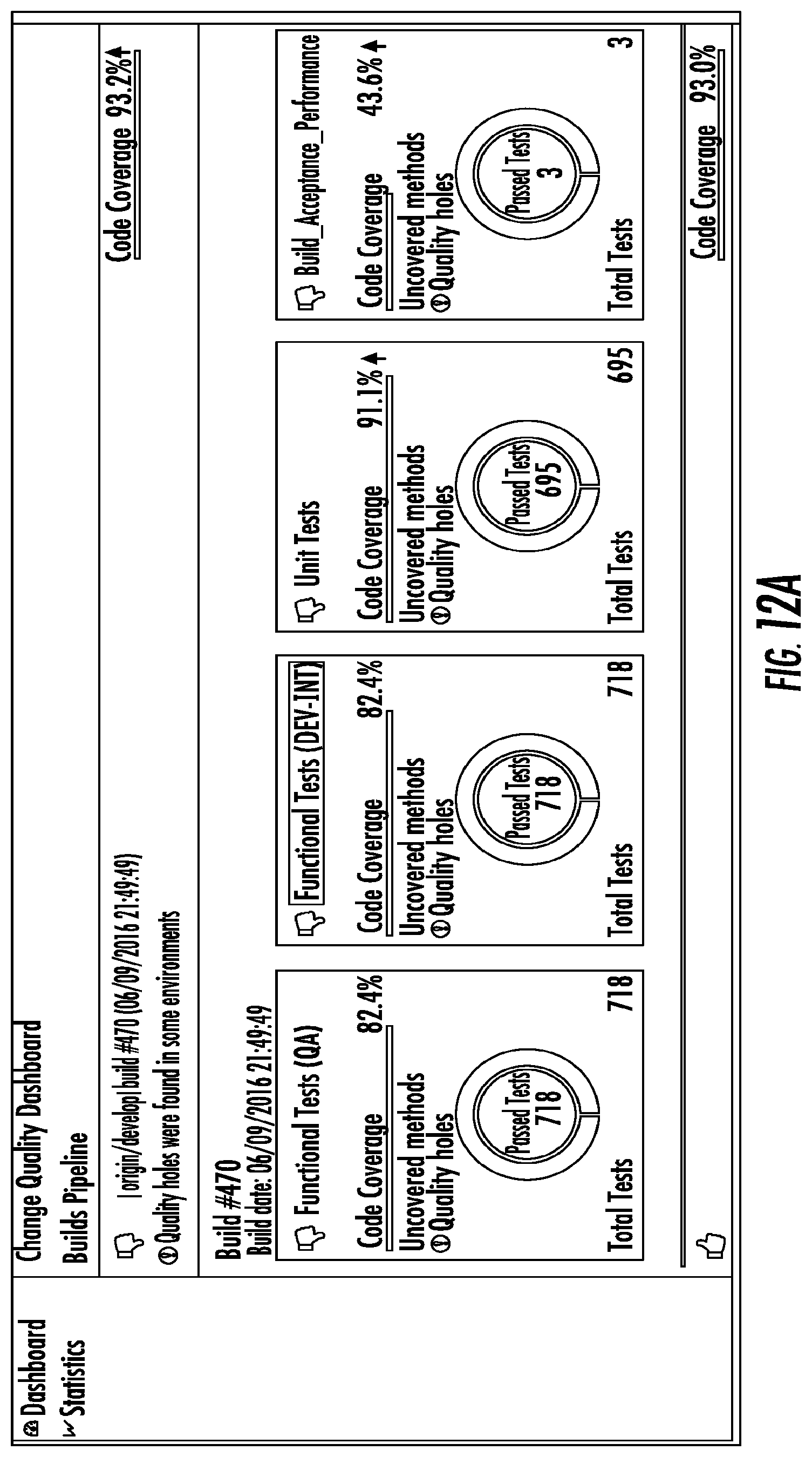 Patent US11775416 Figure 18 – System and method for continuous testing and delivery of software