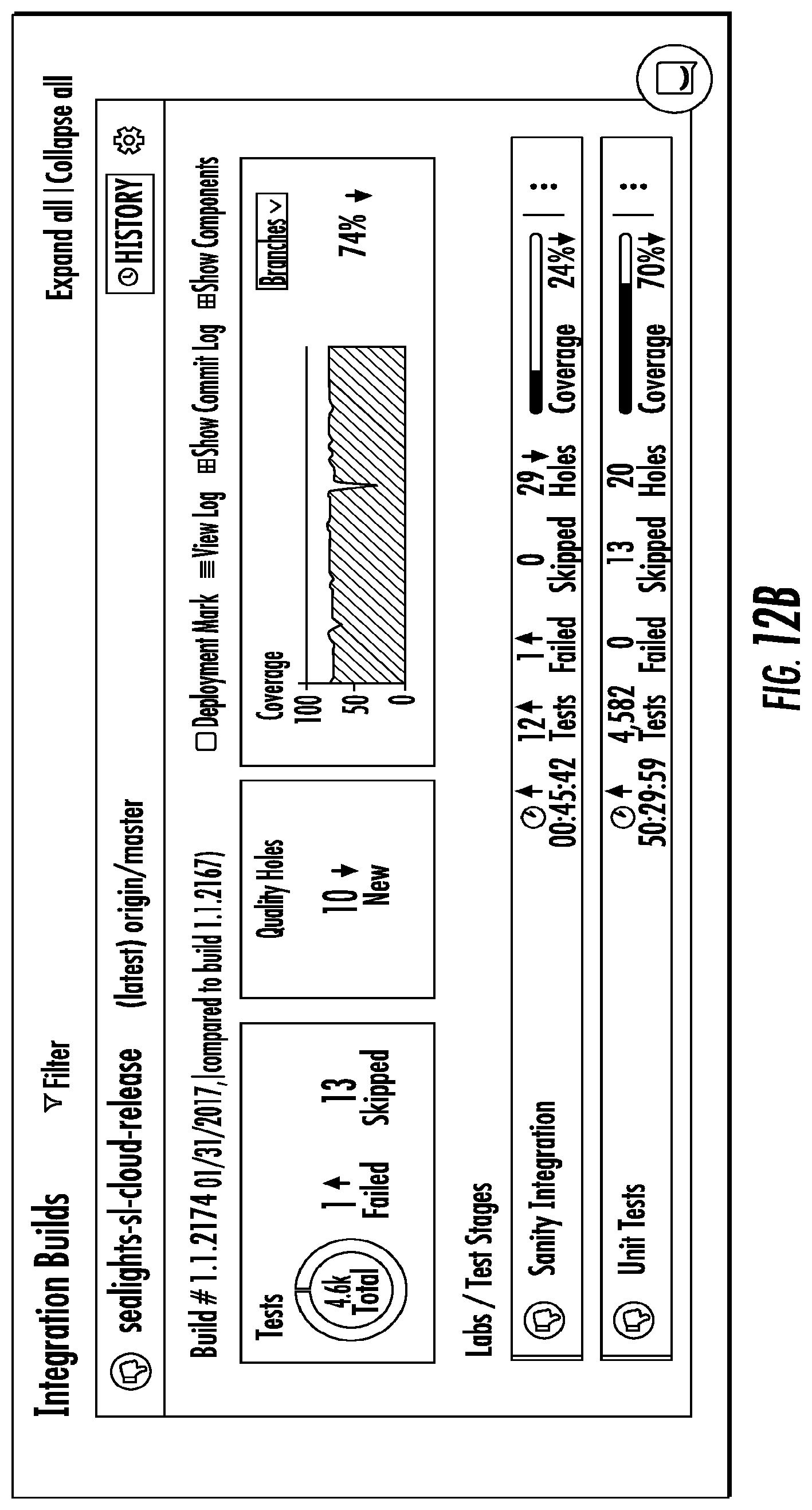 Patent US11775416 Figure 19 – System and method for continuous testing and delivery of software
