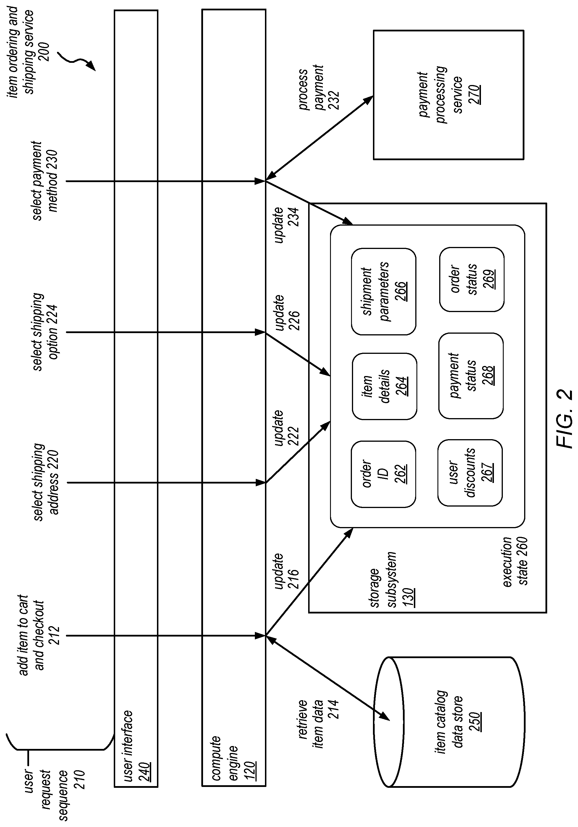 Patent US11775417 Figure 2 – Sharing execution states among storage nodes during testing of stateful software