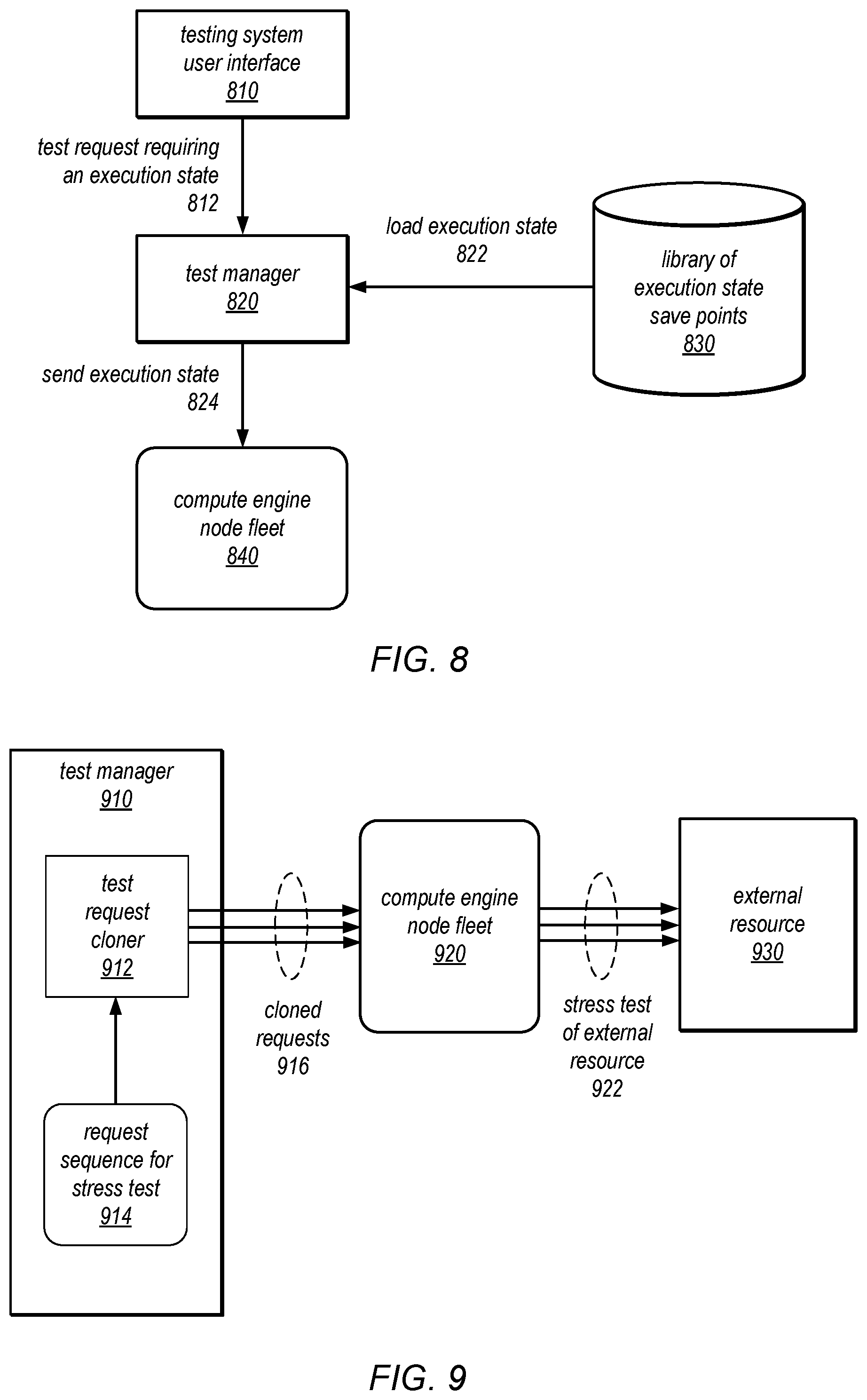 Patent US11775417 Figure 9 – Sharing execution states among storage nodes during testing of stateful software
