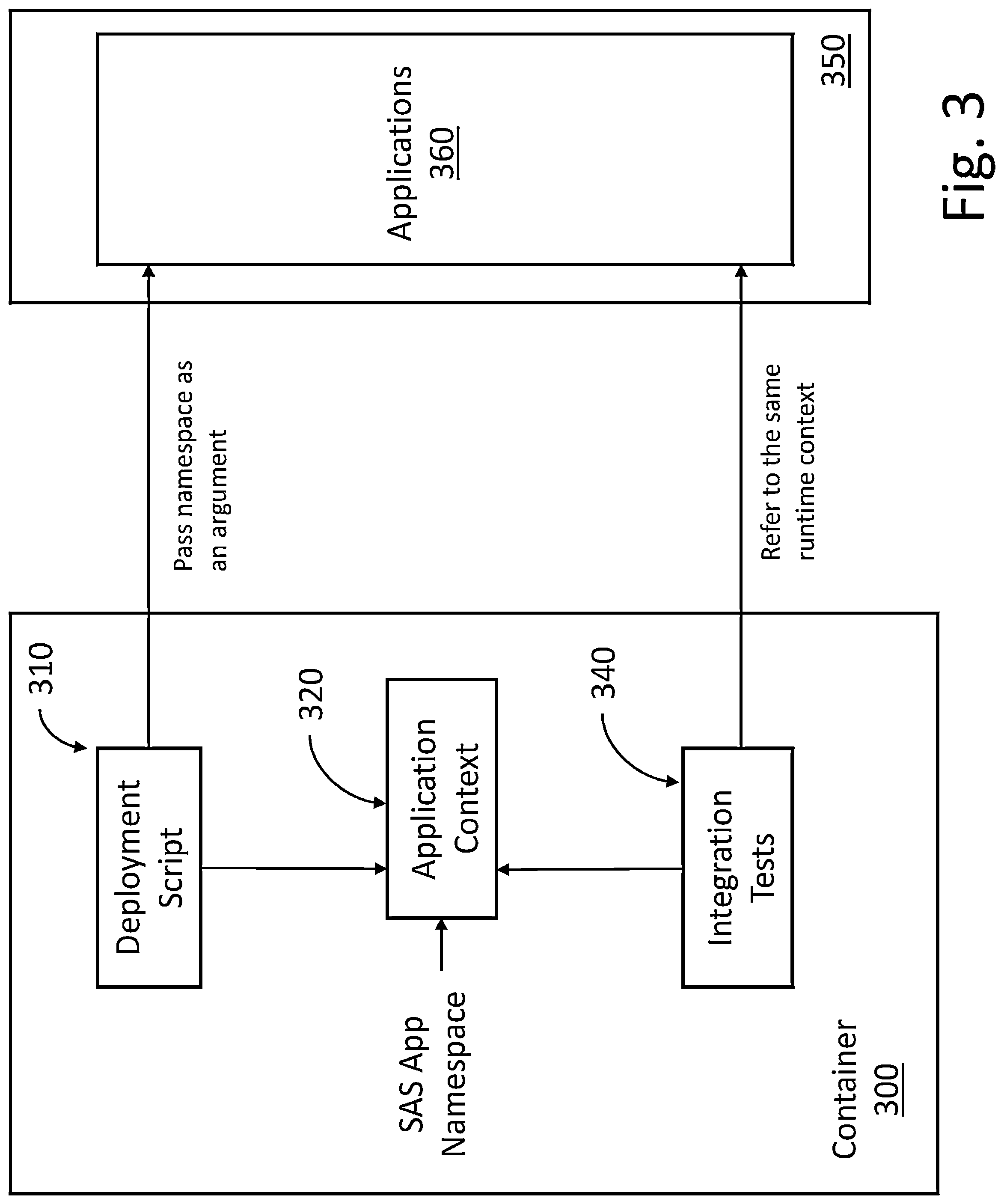 Patent US11775418 Figure 3 – Techniques and architectures for providing an isolated runtime context in a shared environment