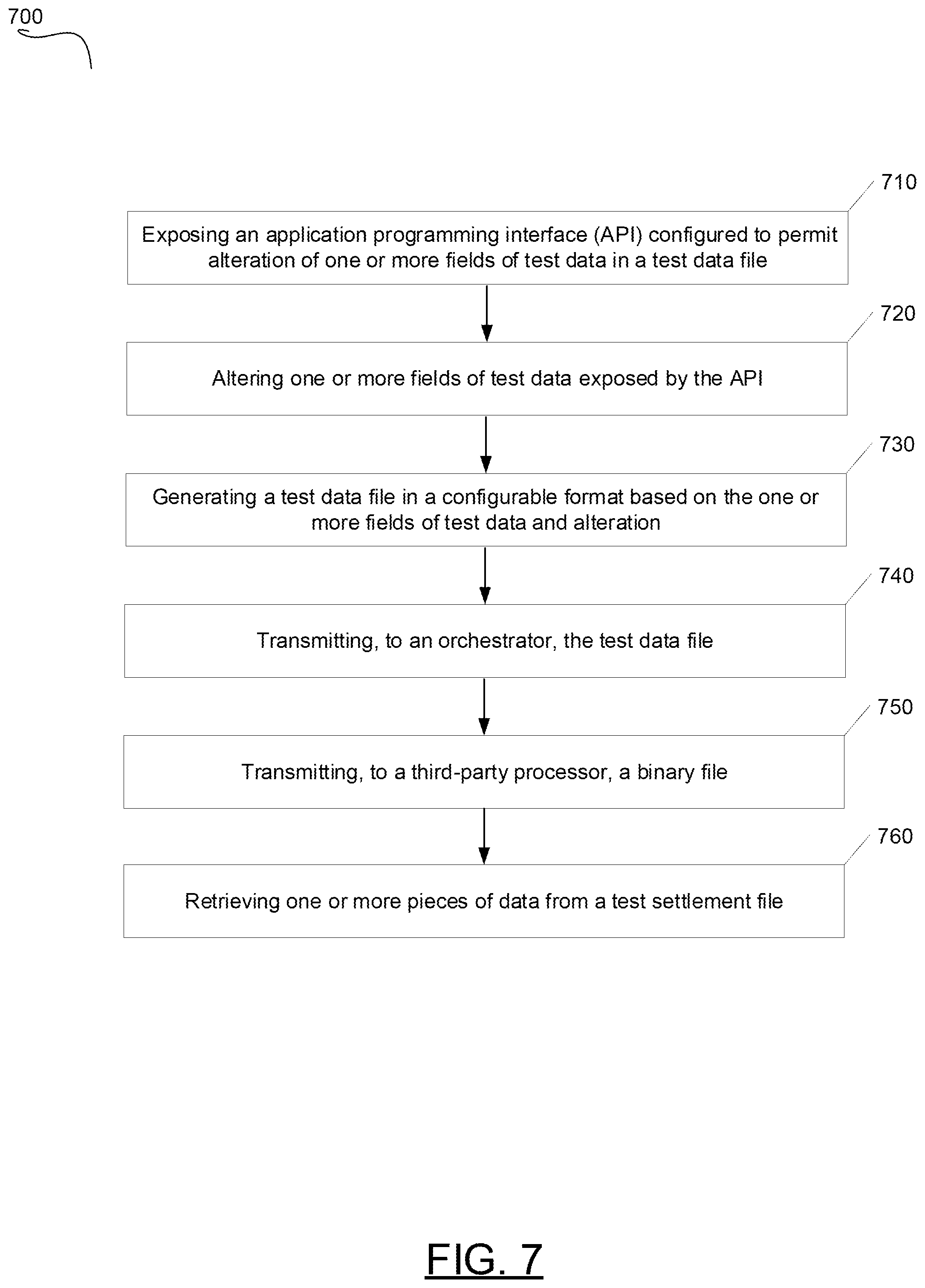 Patent US11775420 Figure 8 – Methods, systems, and media for accessing data from a settlement file