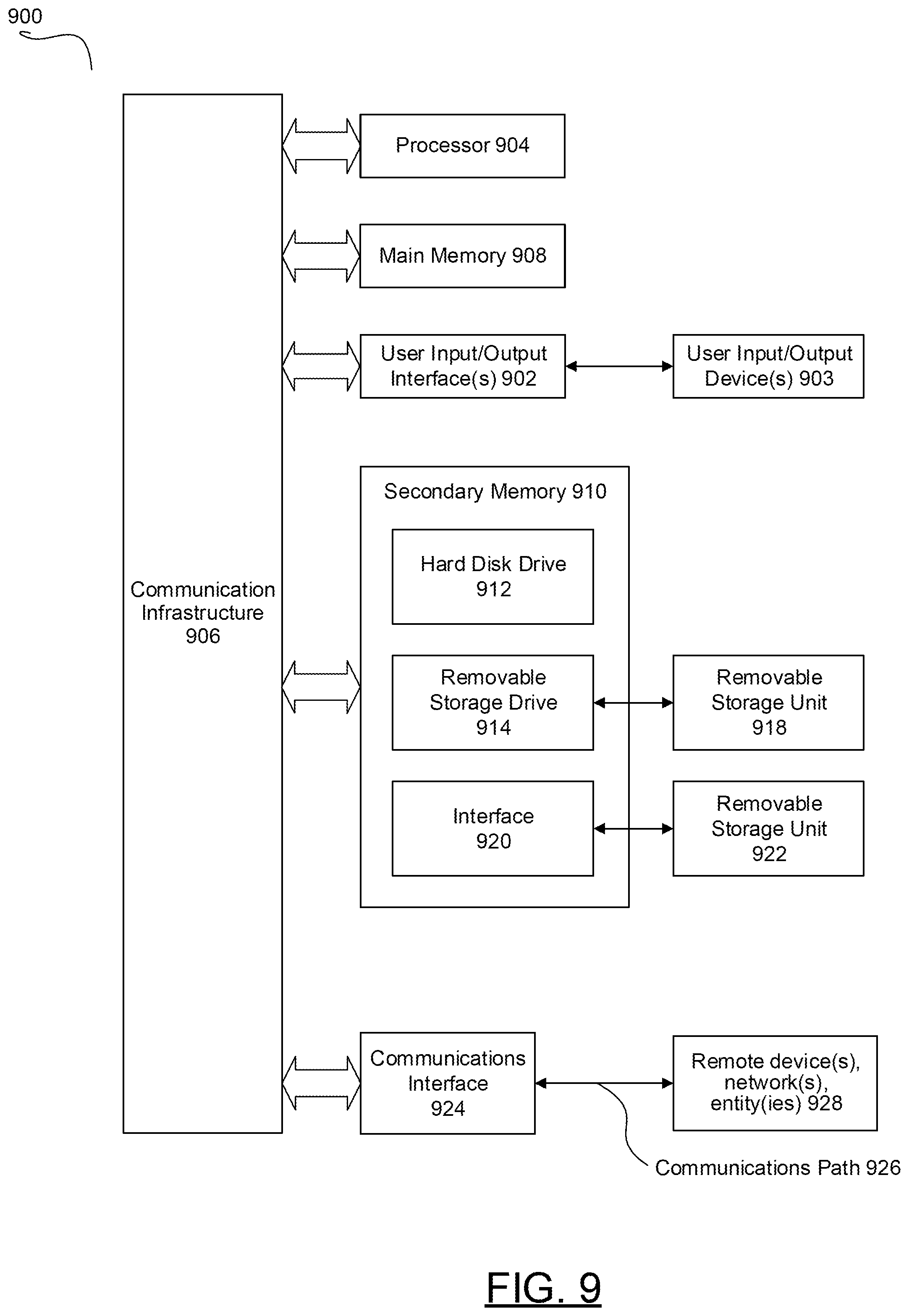 Patent US11775420 Figure 11 – Methods, systems, and media for accessing data from a settlement file