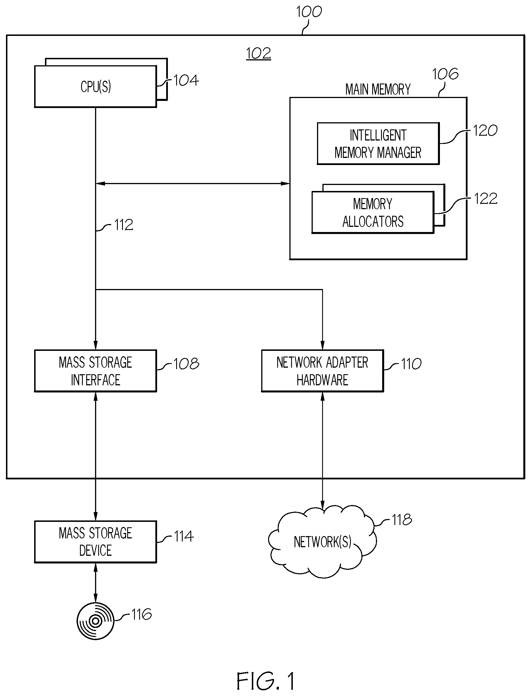 Patent US11775421 Figure 1 – Charging users for computer memory usage