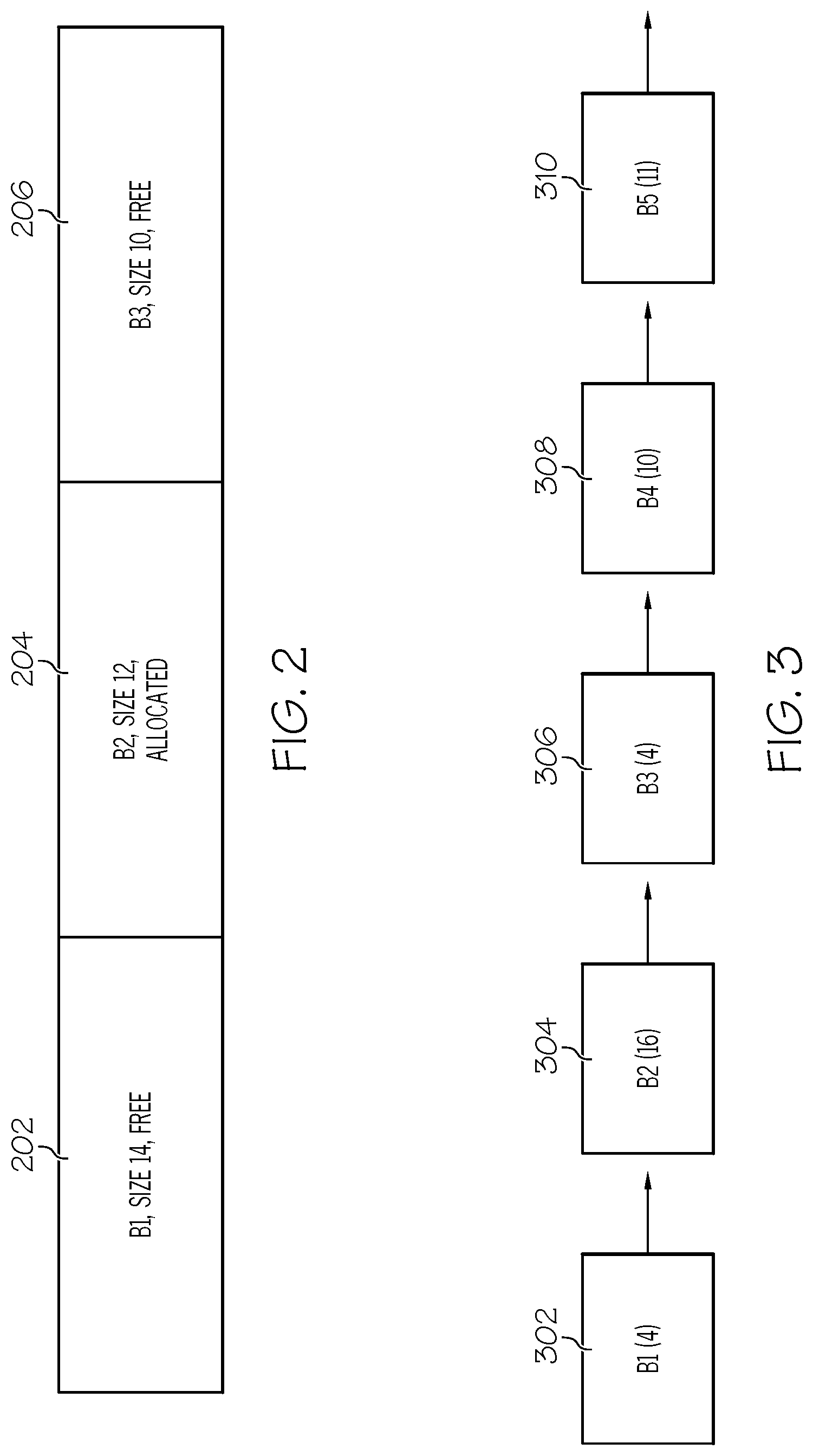 Patent US11775421 Figure 2 – Charging users for computer memory usage