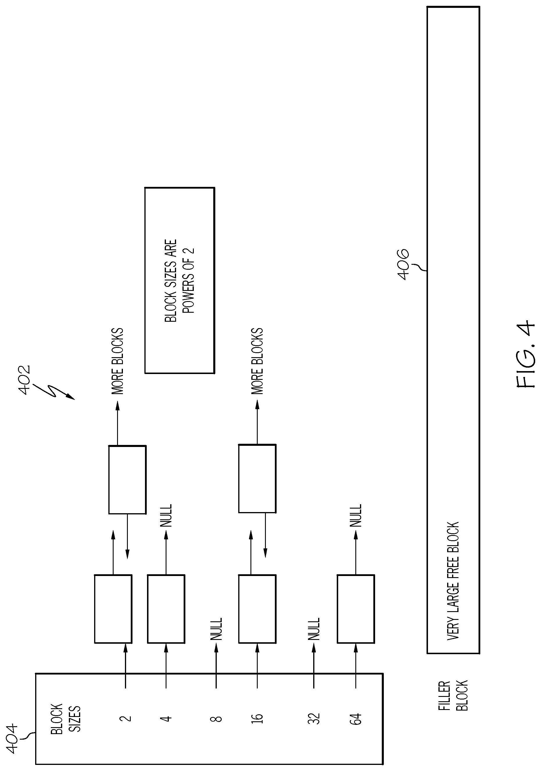 Patent US11775421 Figure 3 – Charging users for computer memory usage