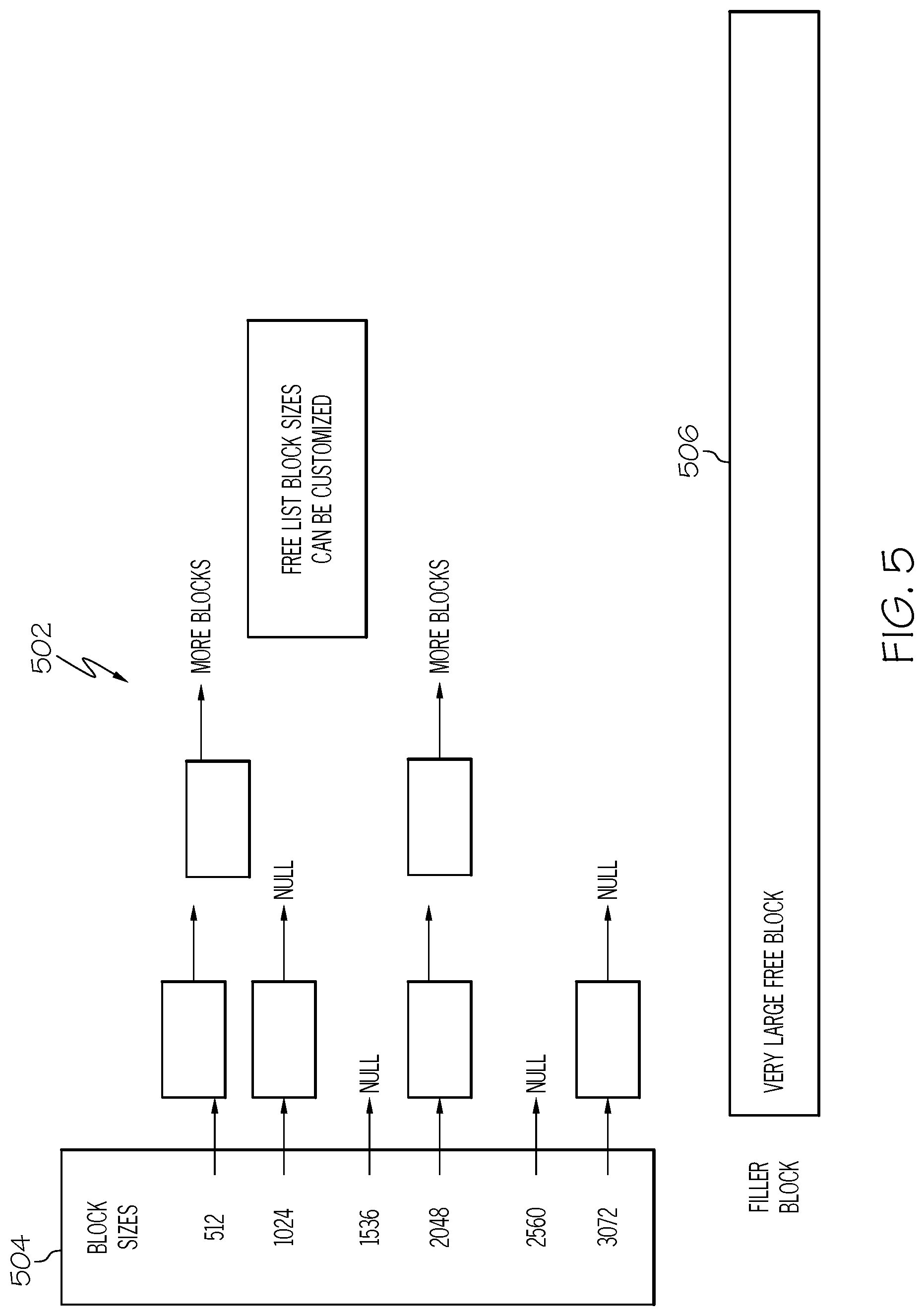 Patent US11775421 Figure 4 – Charging users for computer memory usage