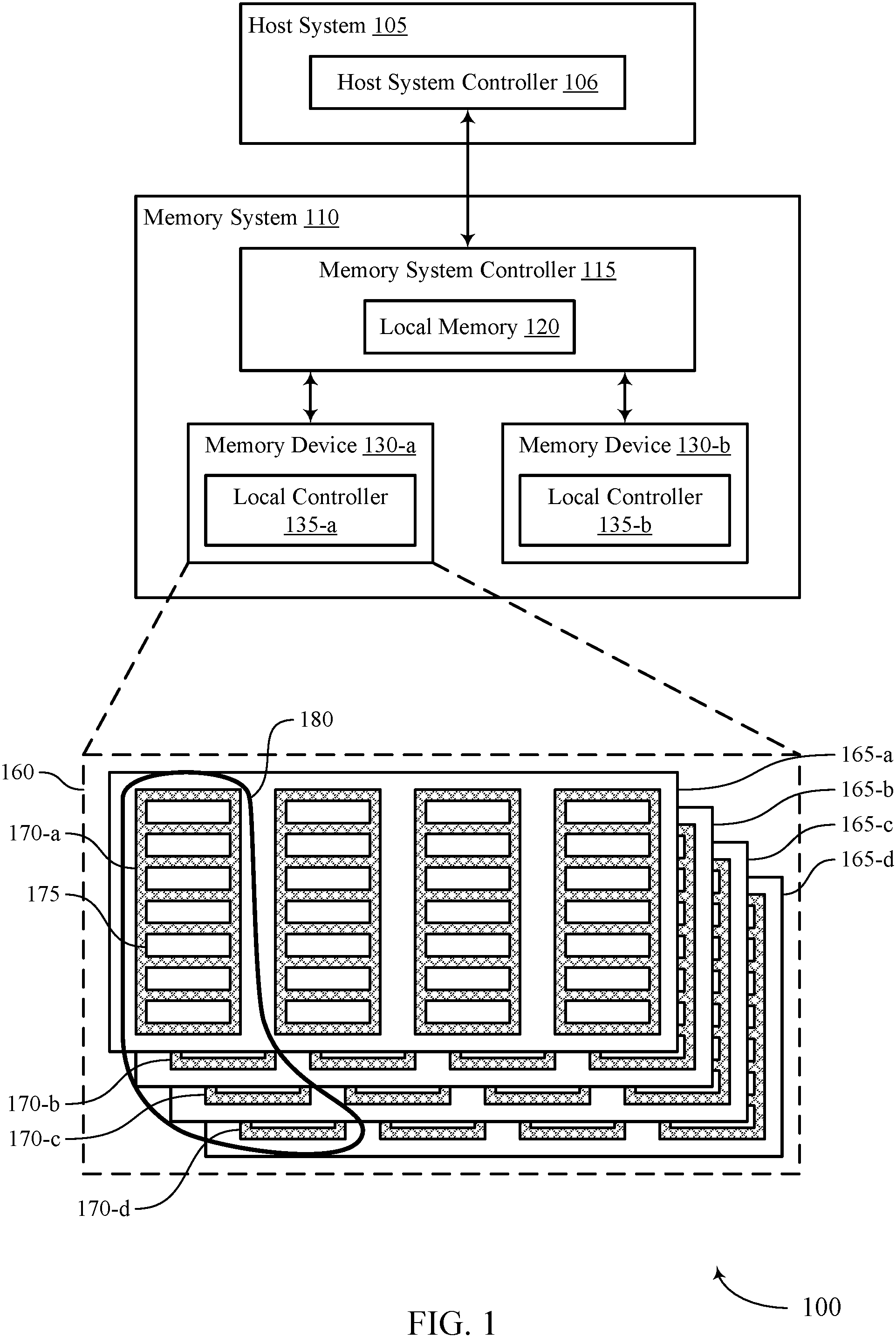 Patent US11775422 Figure 1 – Logic remapping techniques for memory devices