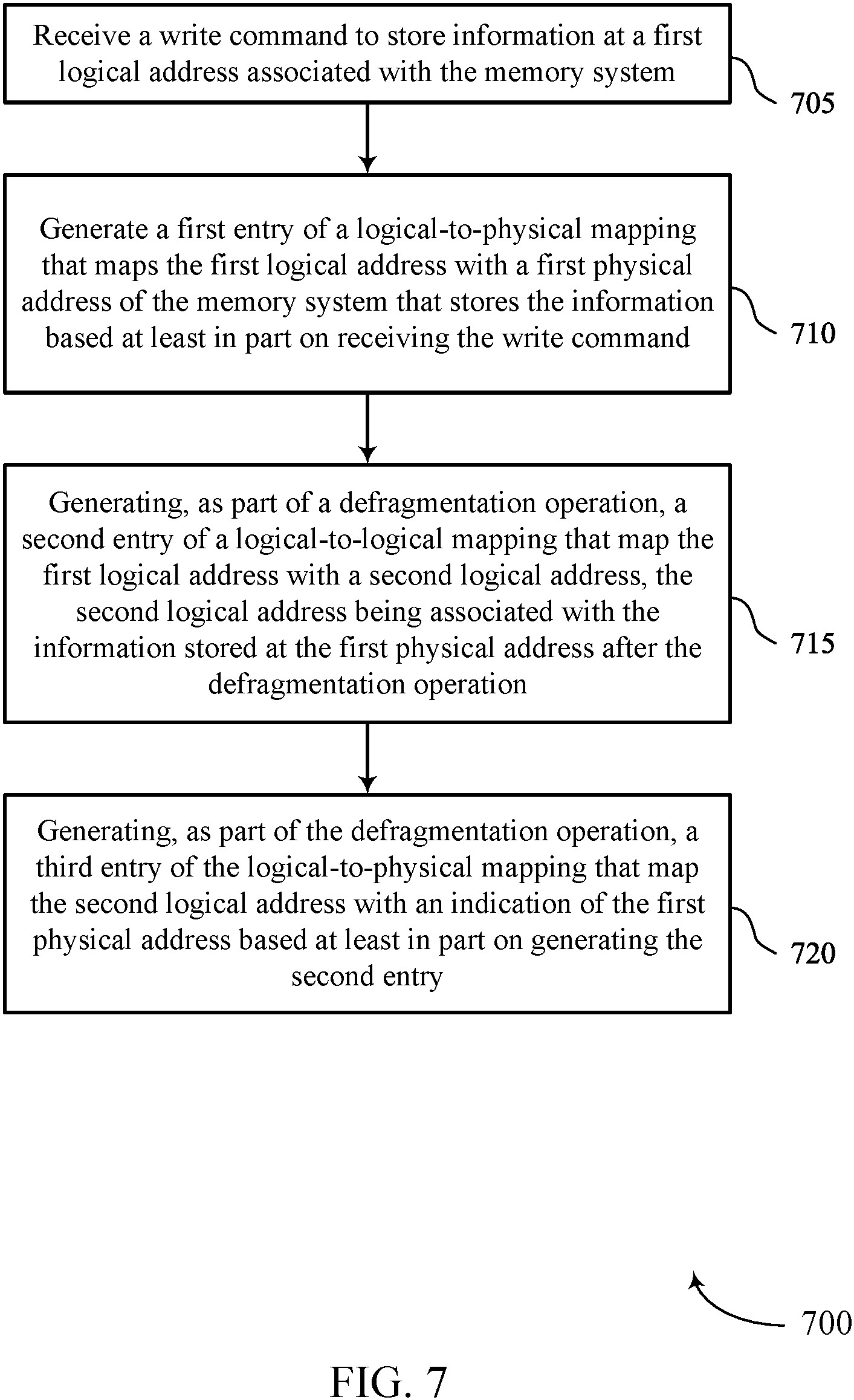 Patent US11775422 Figure 7 – Logic remapping techniques for memory devices