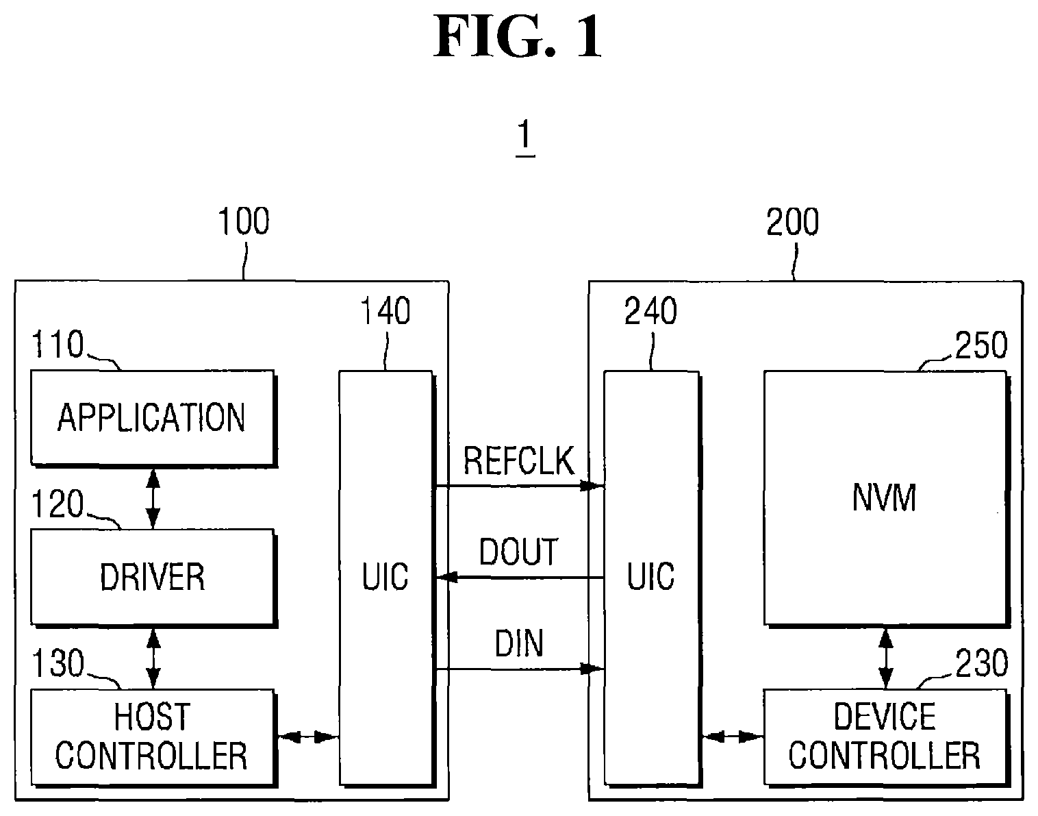 Patent US11775423 Figure 1 – Storage devices that support cached physical address verification and methods of operating same