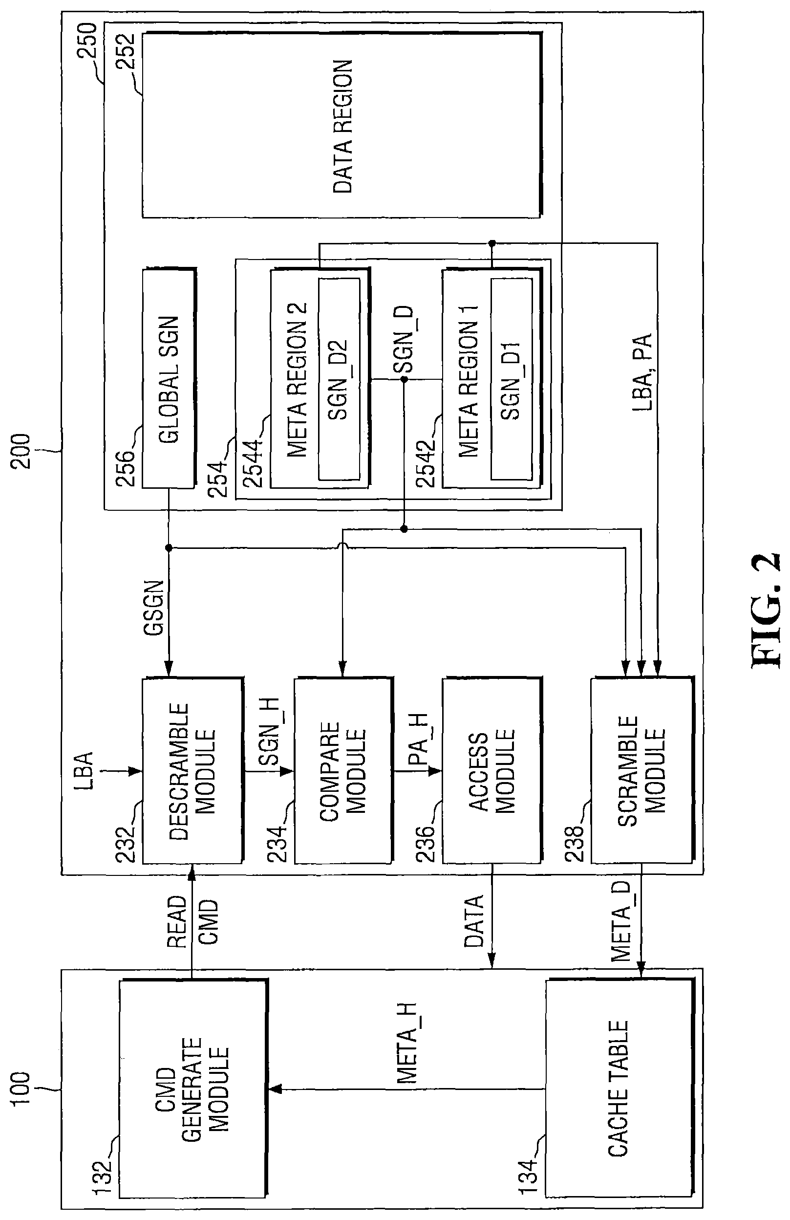 Patent US11775423 Figure 2 – Storage devices that support cached physical address verification and methods of operating same