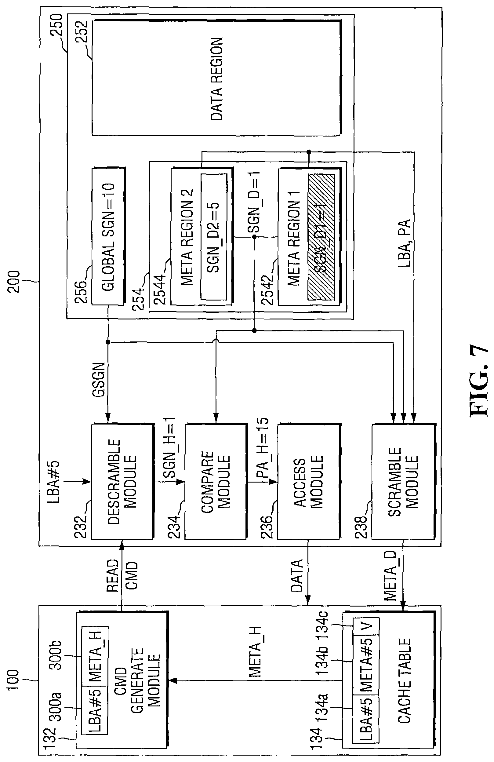 Patent US11775423 Figure 7 – Storage devices that support cached physical address verification and methods of operating same