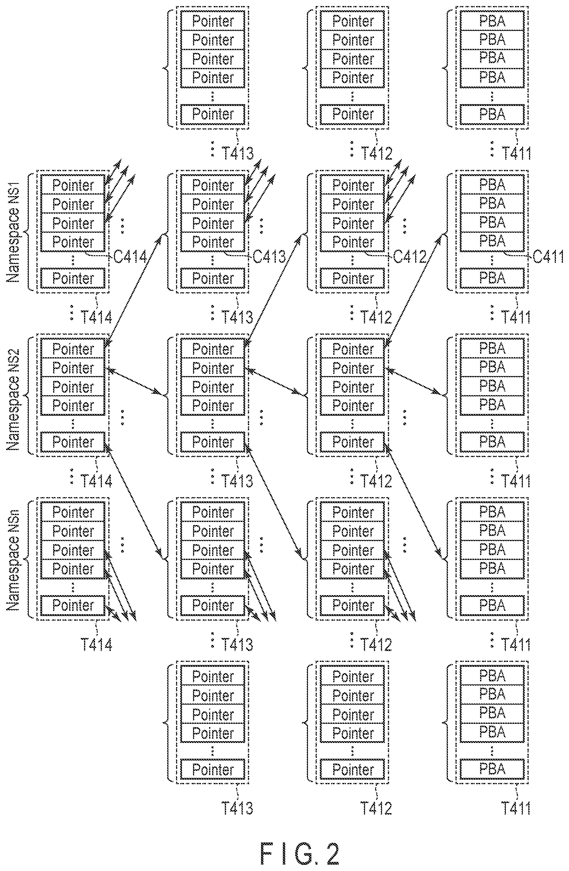 Patent US11775424 Figure 2 – Memory system and information processing system