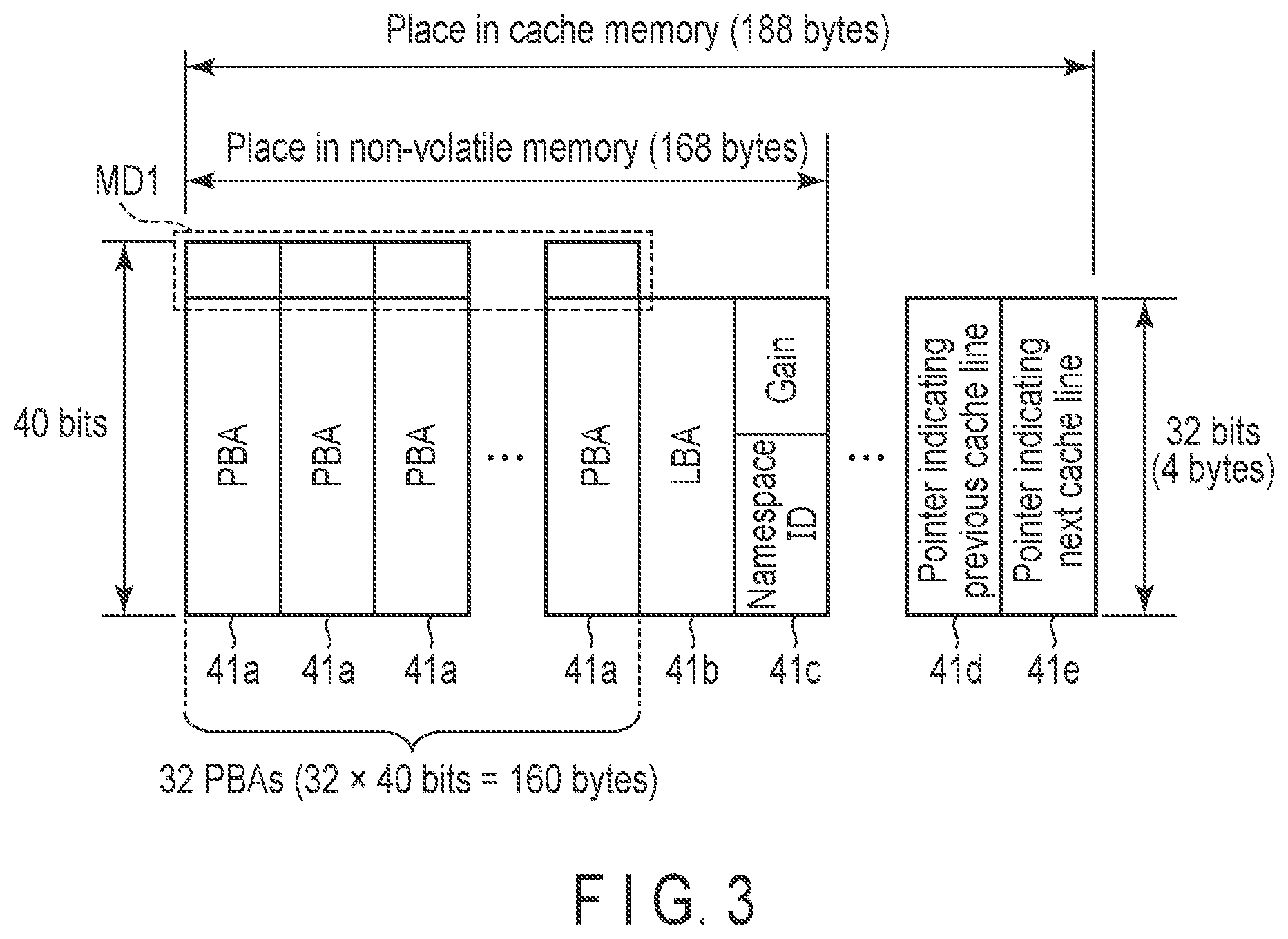Patent US11775424 Figure 3 – Memory system and information processing system