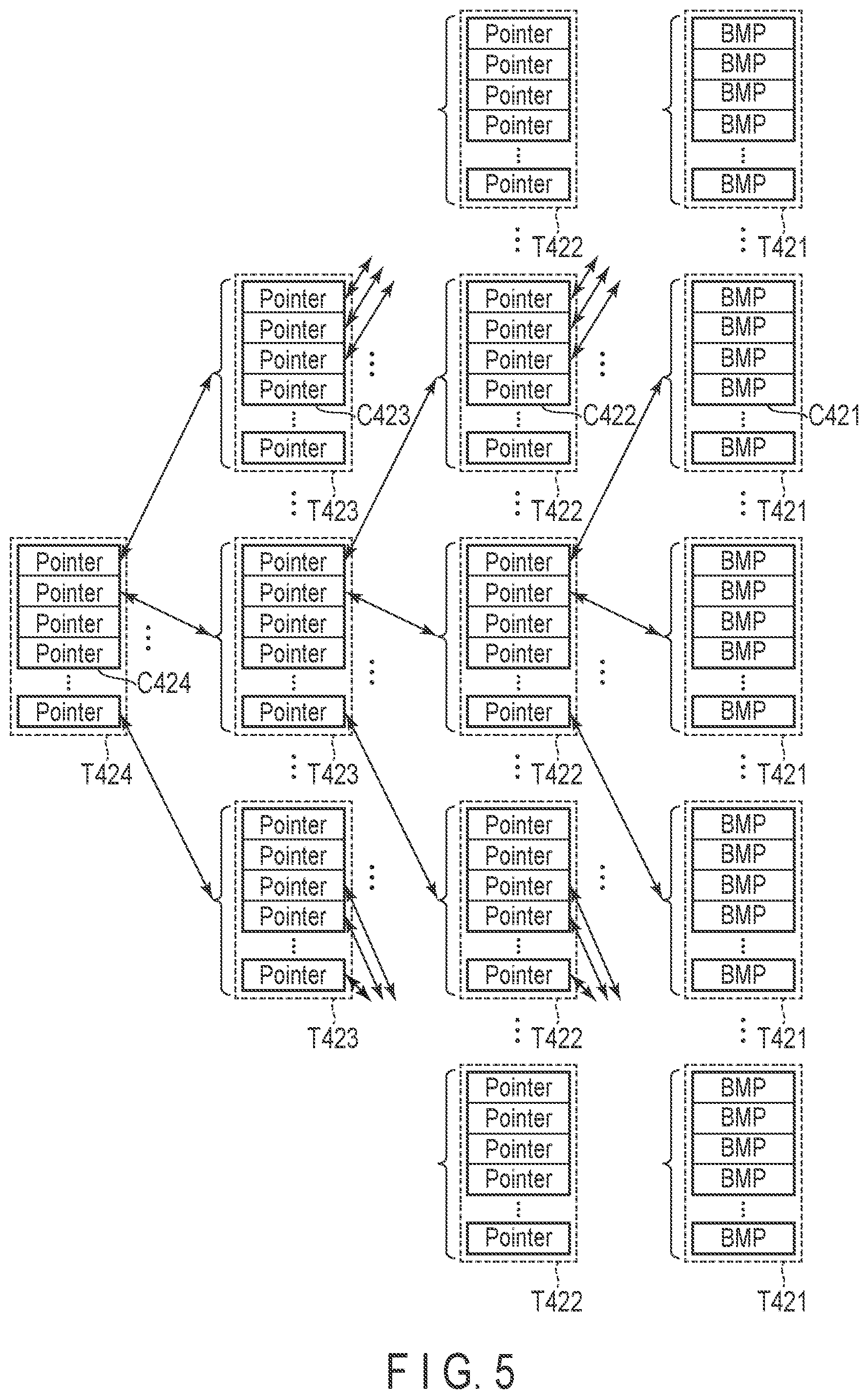 Patent US11775424 Figure 5 – Memory system and information processing system