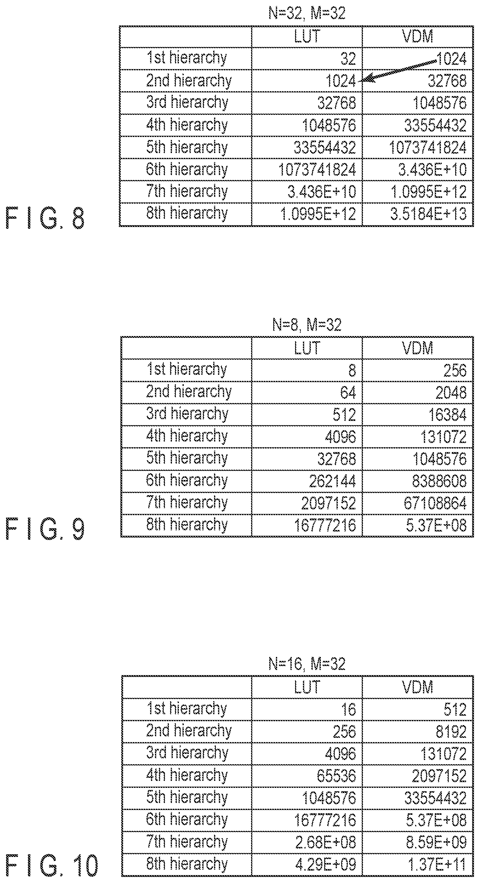 Patent US11775424 Figure 7 – Memory system and information processing system