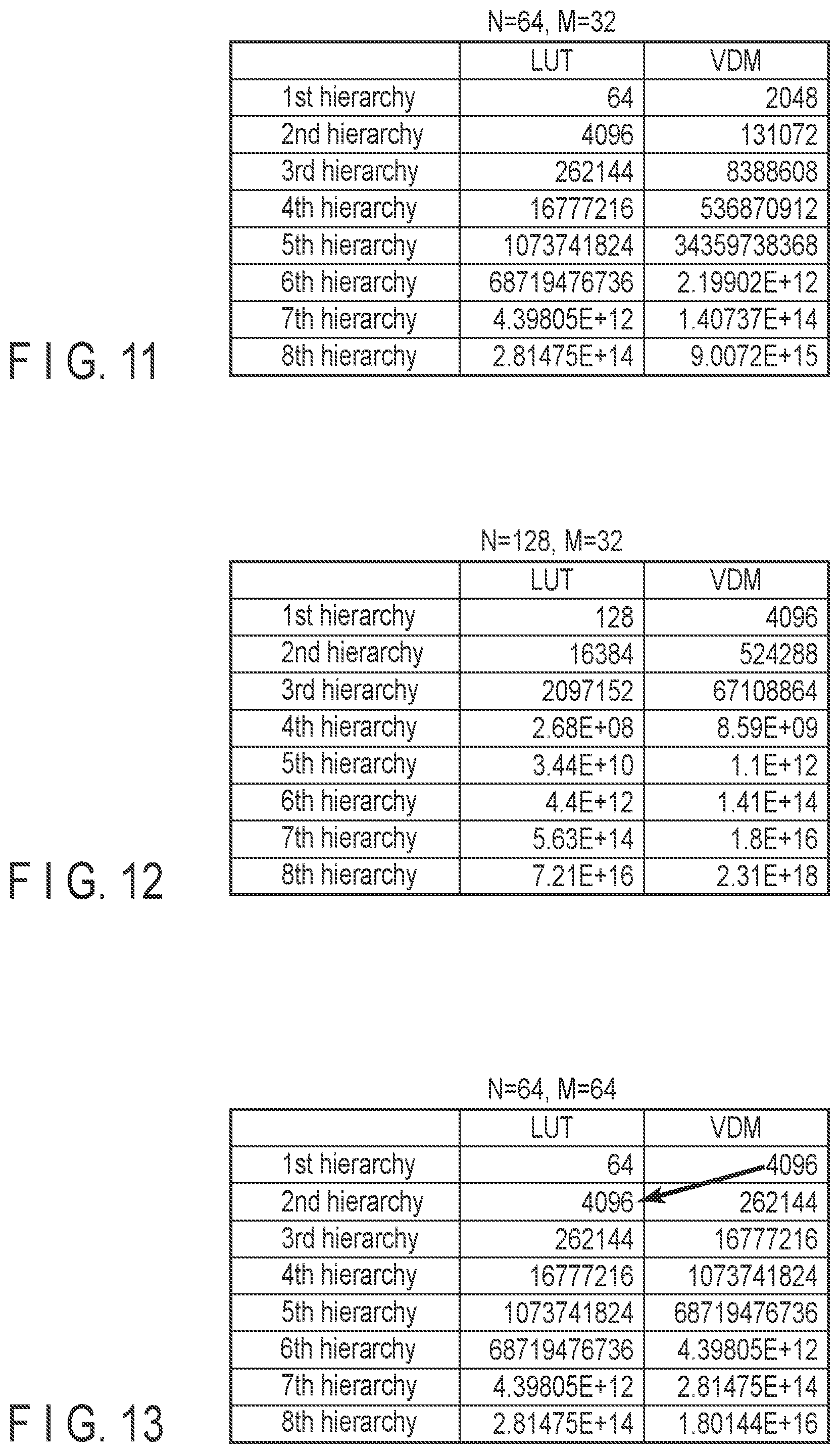 Patent US11775424 Figure 8 – Memory system and information processing system
