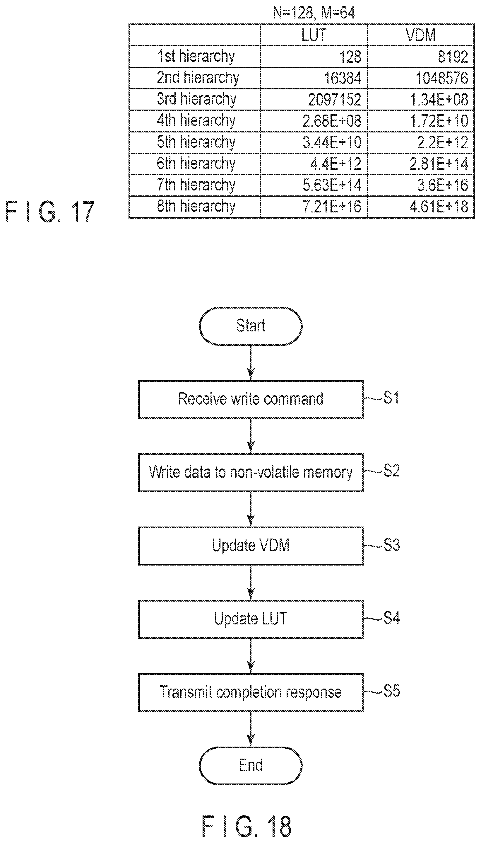 Patent US11775424 Figure 10 – Memory system and information processing system
