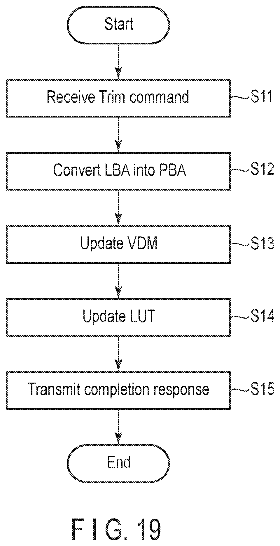 Patent US11775424 Figure 11 – Memory system and information processing system