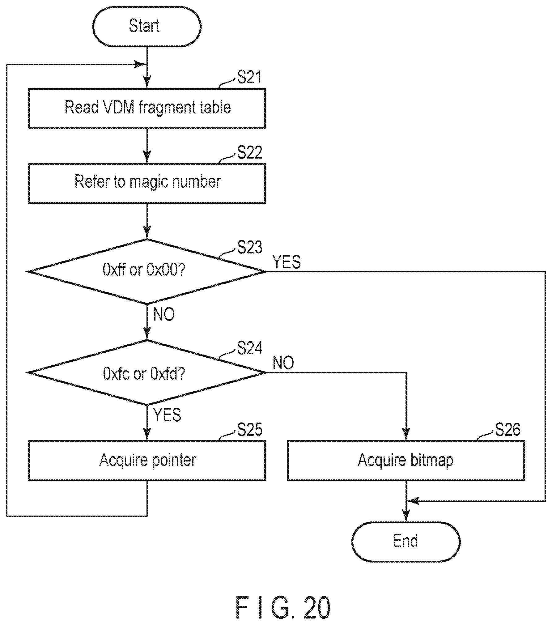 Patent US11775424 Figure 12 – Memory system and information processing system