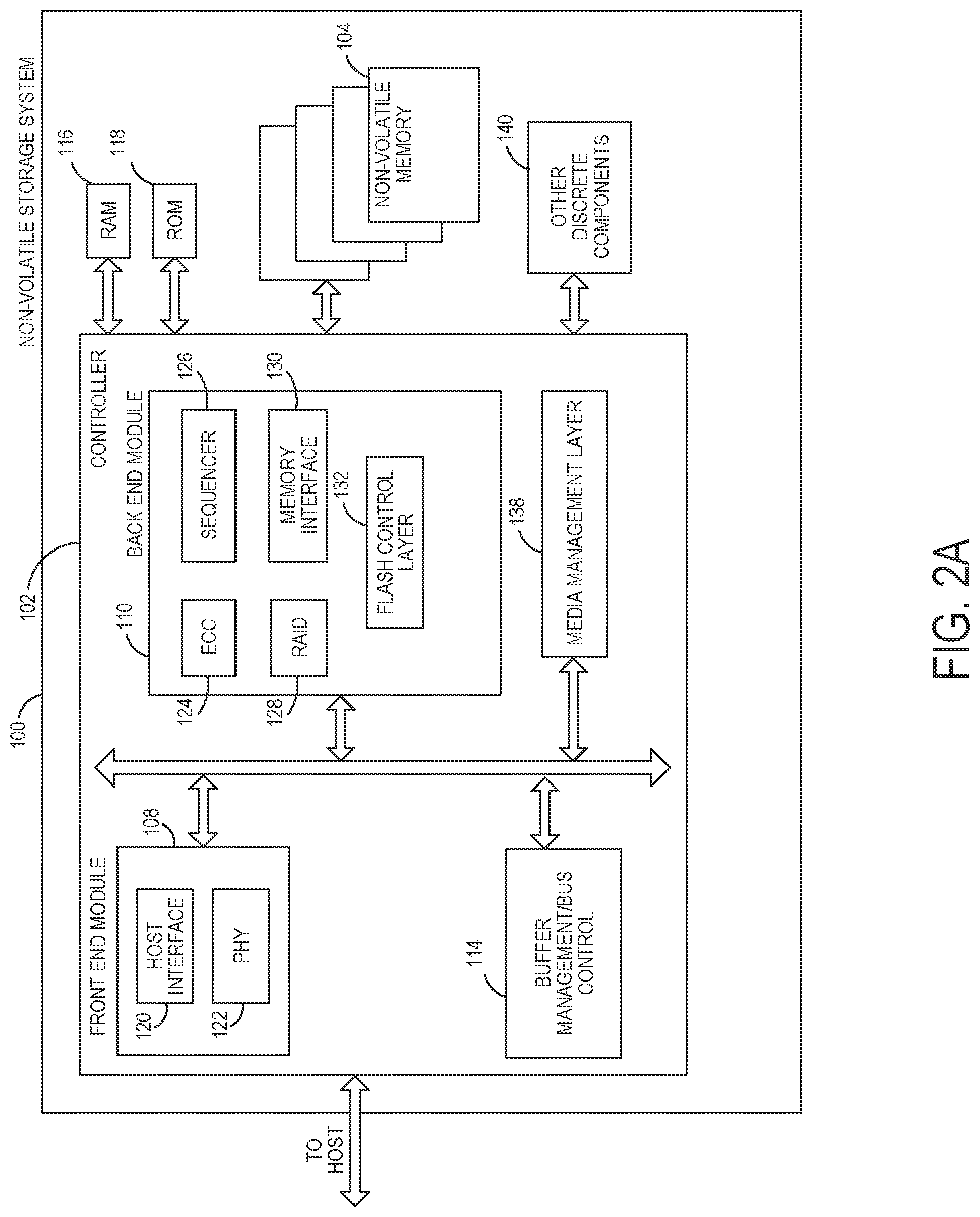 Patent US11775425 Figure 2 – Storage system and method for enabling a software-defined dynamic storage response