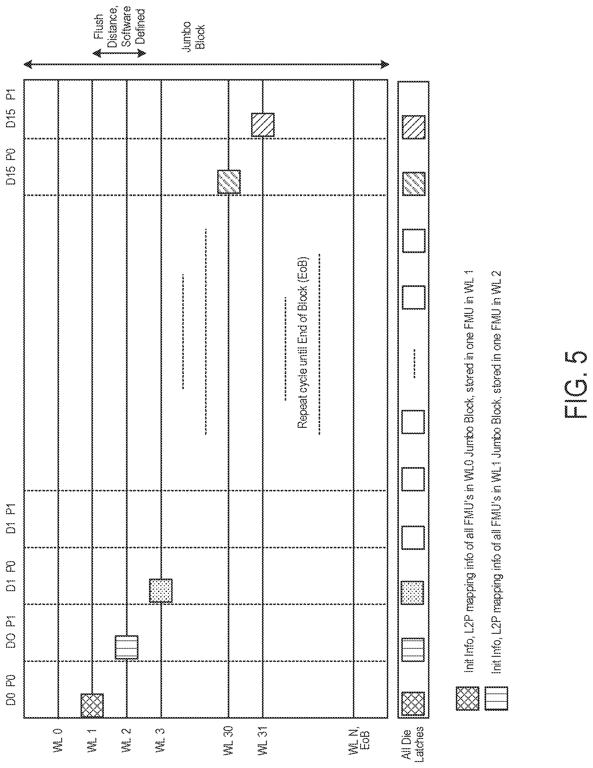 Patent US11775425 Figure 6 – Storage system and method for enabling a software-defined dynamic storage response