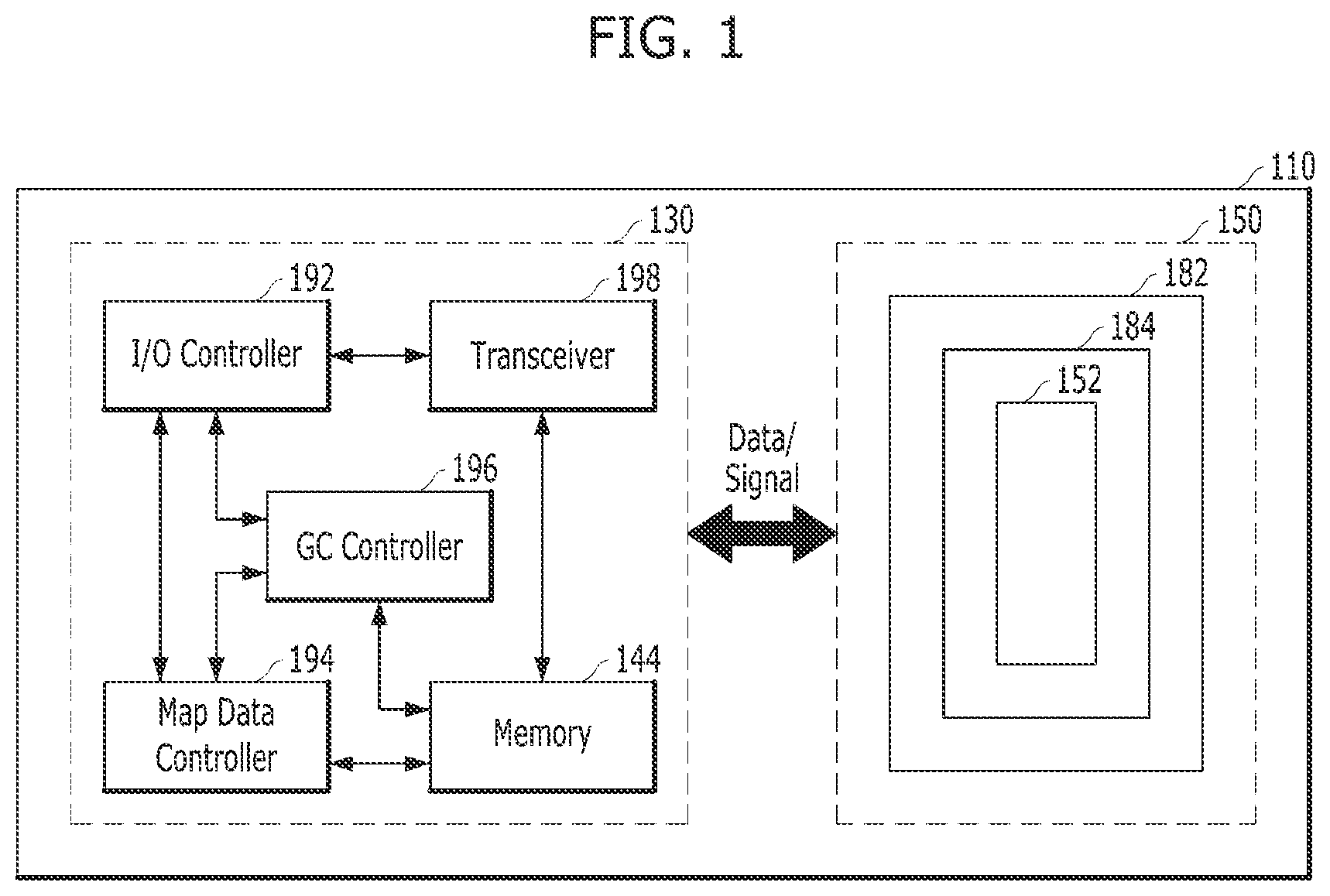 Patent US11775426 Figure 1 – Apparatus and method for securing a free memory block in a memory system
