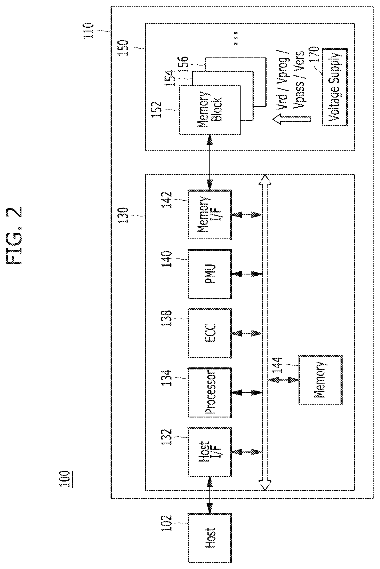 Patent US11775426 Figure 2 – Apparatus and method for securing a free memory block in a memory system