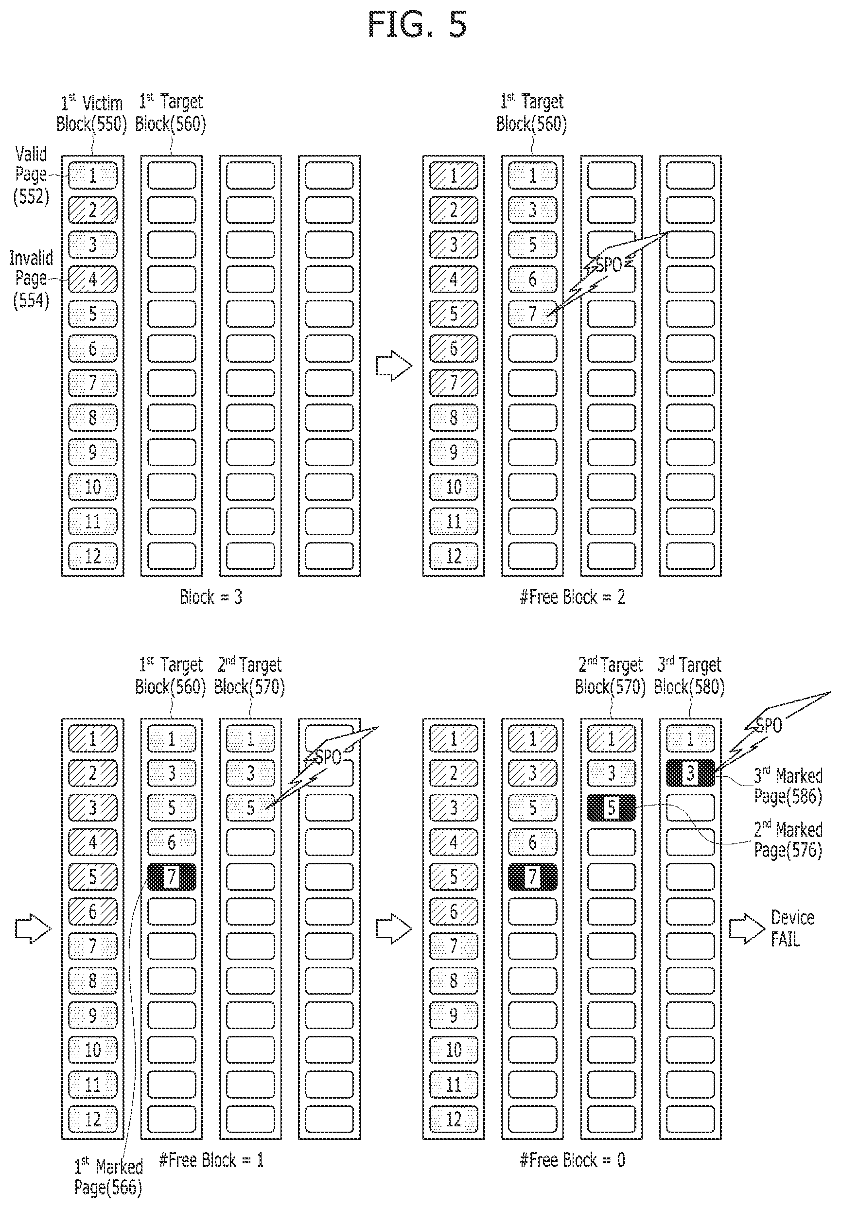 Patent US11775426 Figure 5 – Apparatus and method for securing a free memory block in a memory system