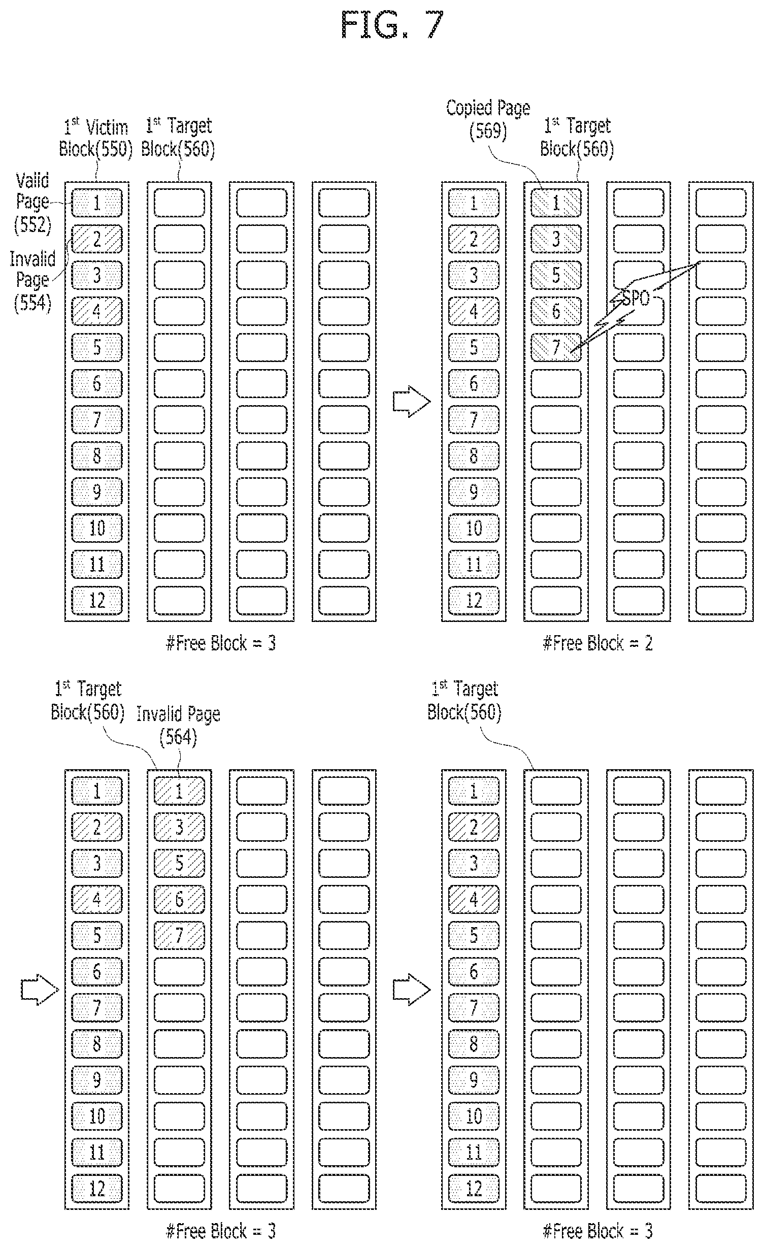 Patent US11775426 Figure 7 – Apparatus and method for securing a free memory block in a memory system