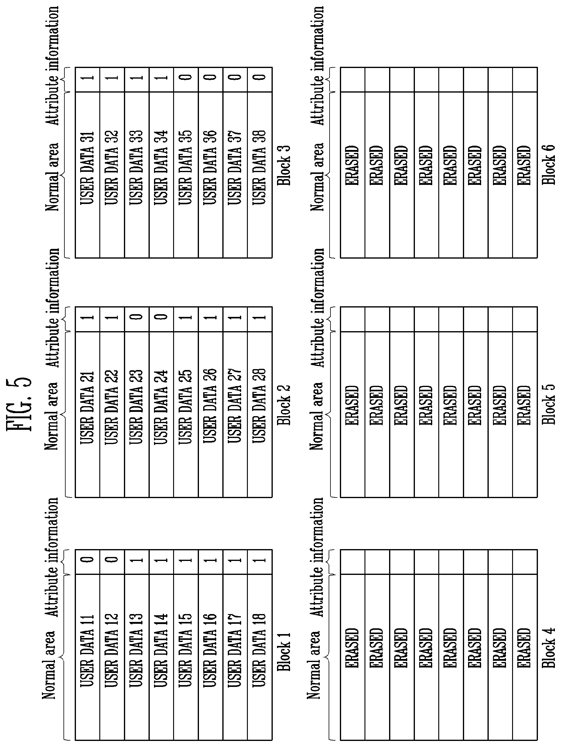 Patent US11775427 Figure 4 – Memory controller, memory system and operating method of memory device