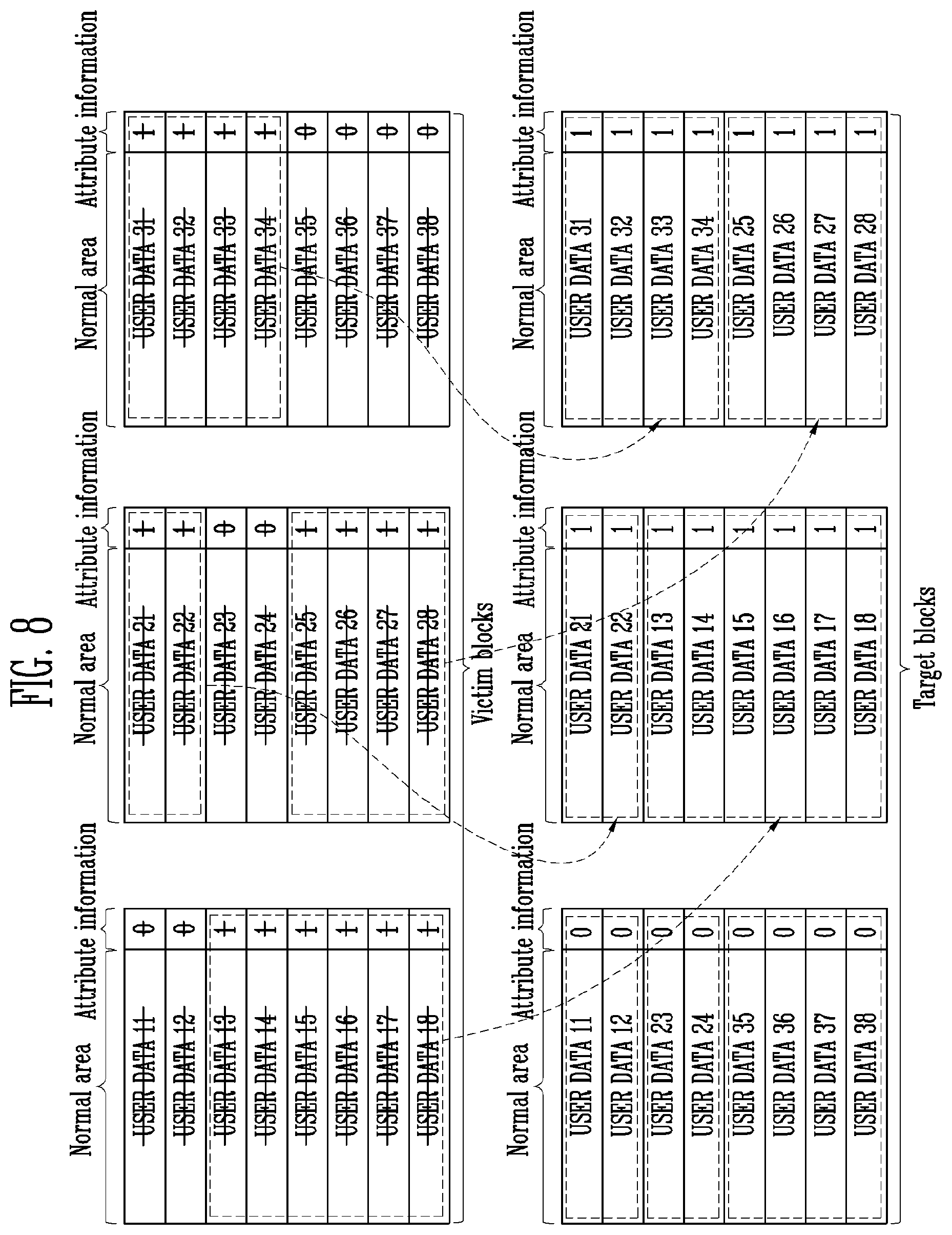 Patent US11775427 Figure 7 – Memory controller, memory system and operating method of memory device