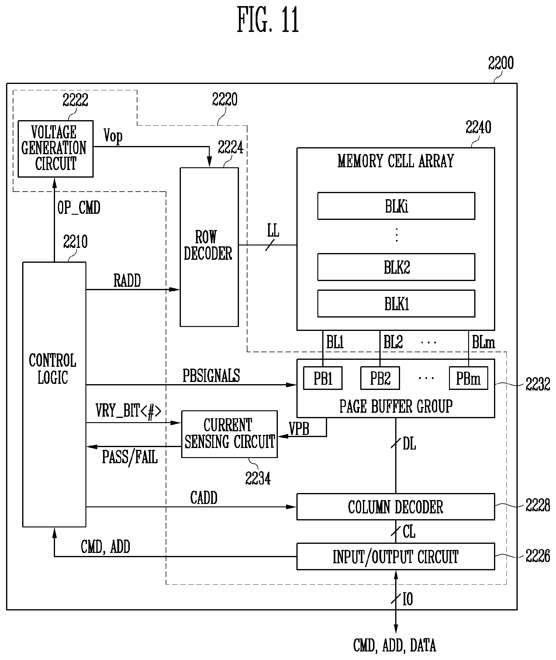 Patent US11775427 Figure 10 – Memory controller, memory system and operating method of memory device