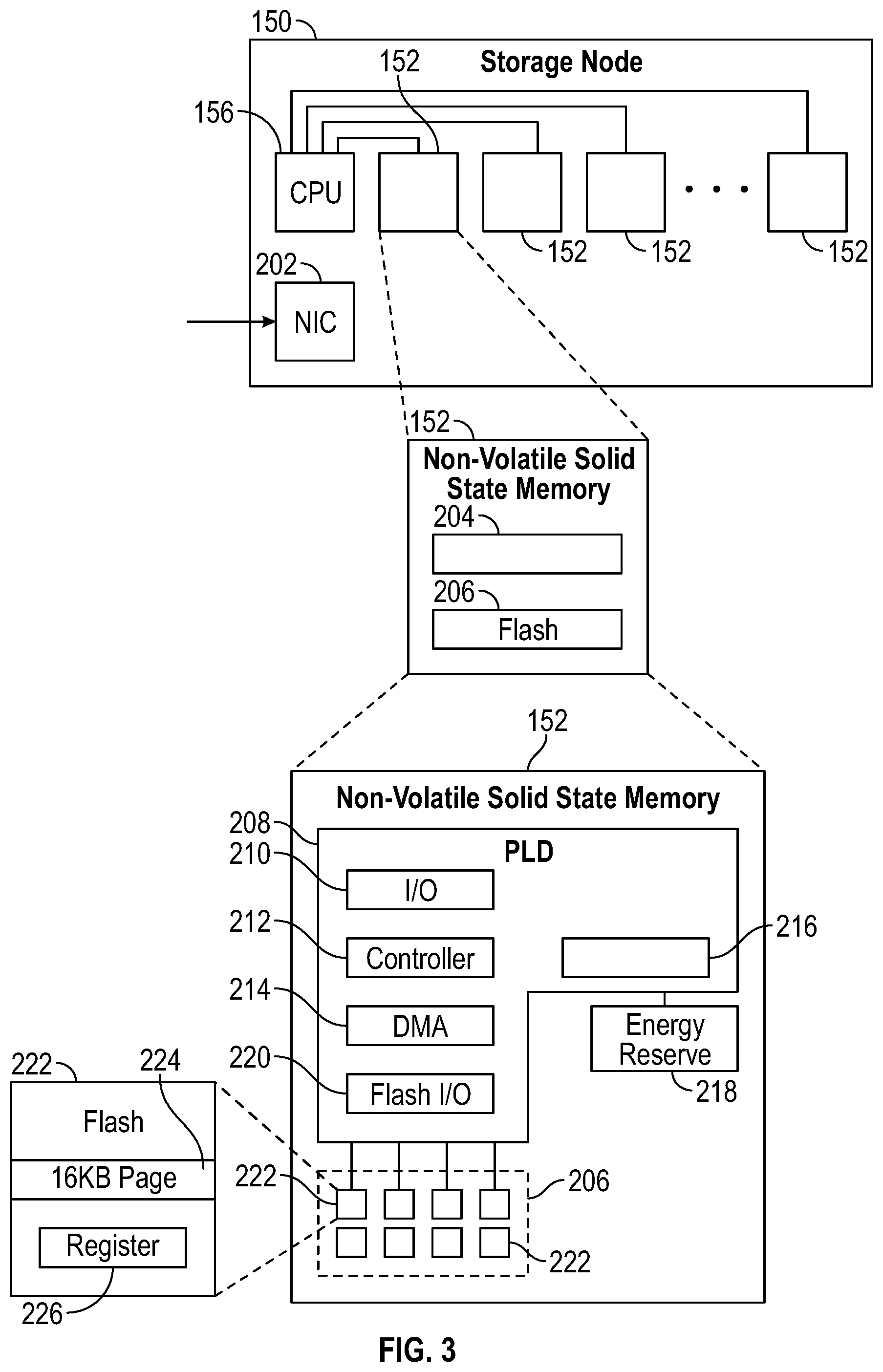 Patent US11775428 Figure 3 – Deletion immunity for unreferenced data