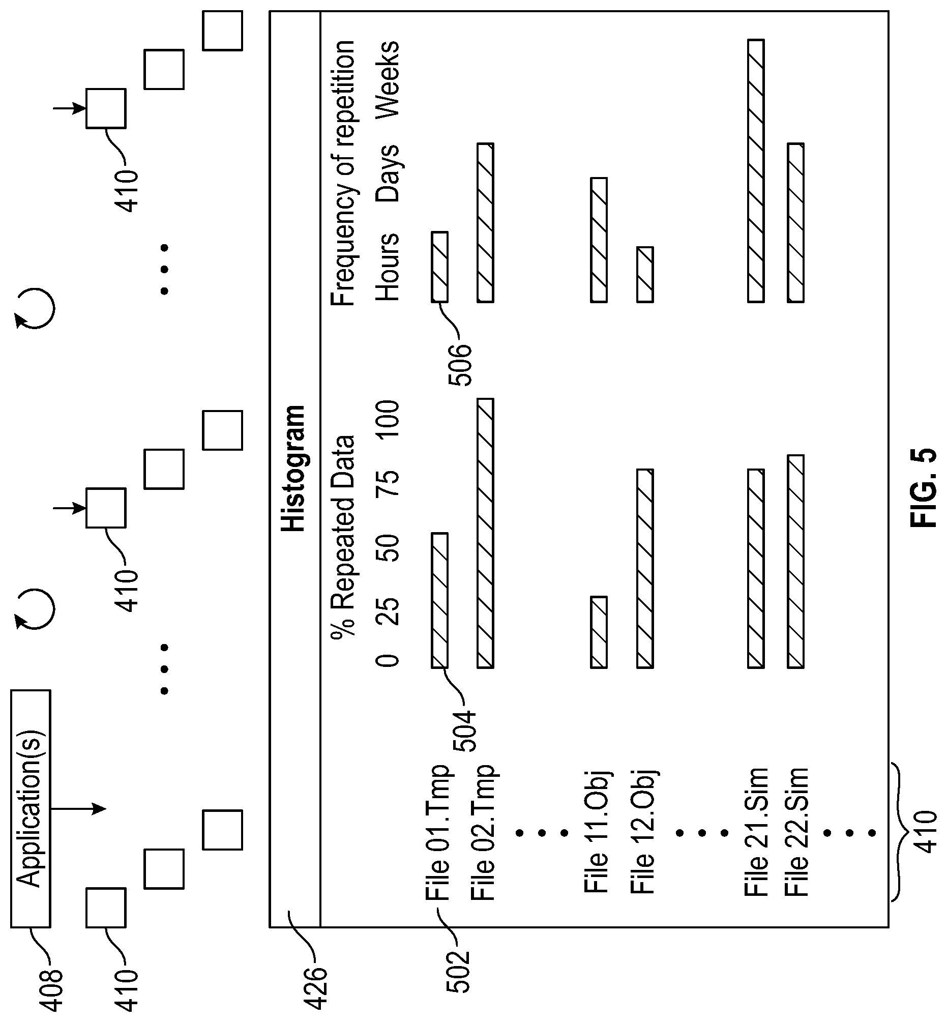 Patent US11775428 Figure 5 – Deletion immunity for unreferenced data
