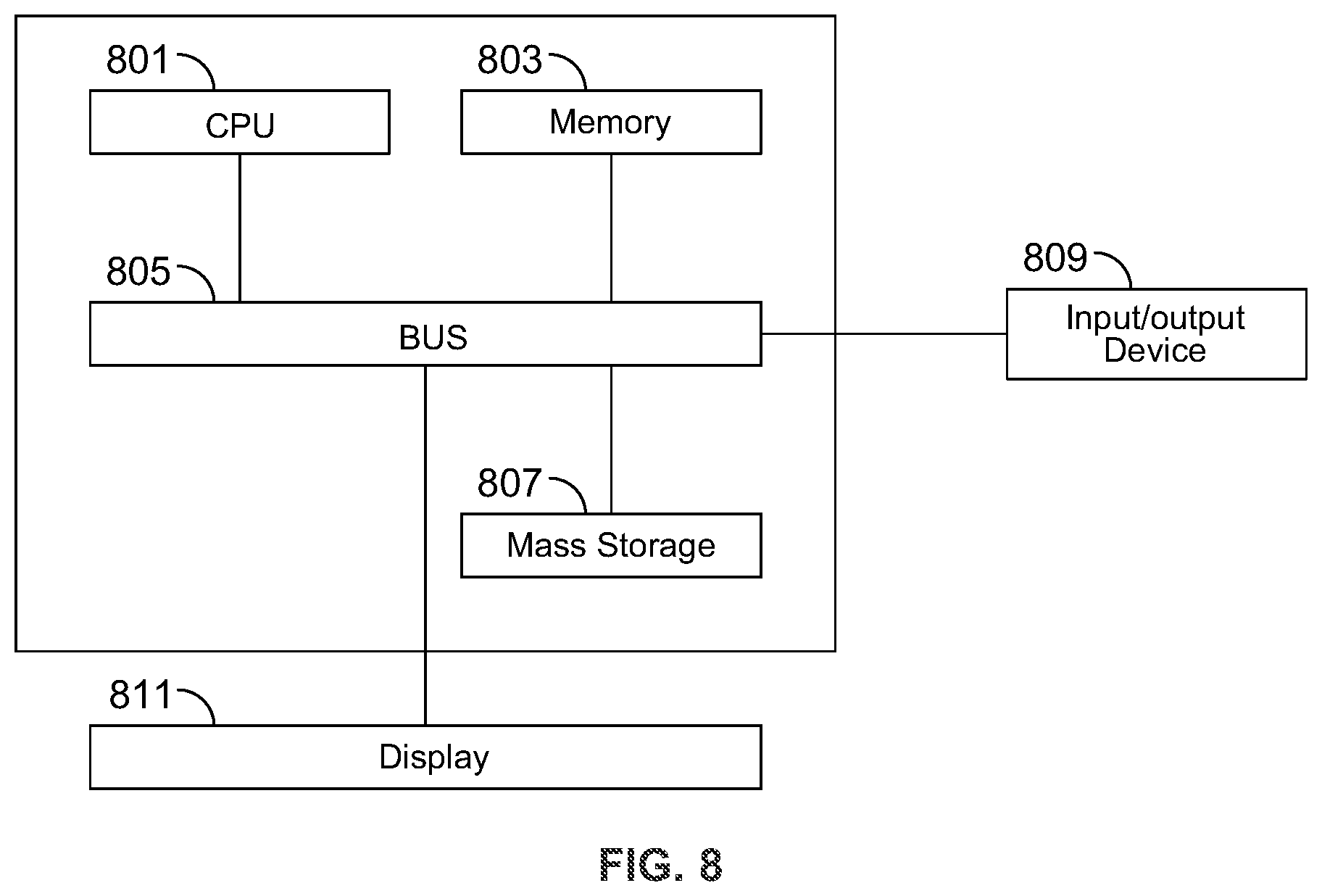 Patent US11775428 Figure 8 – Deletion immunity for unreferenced data