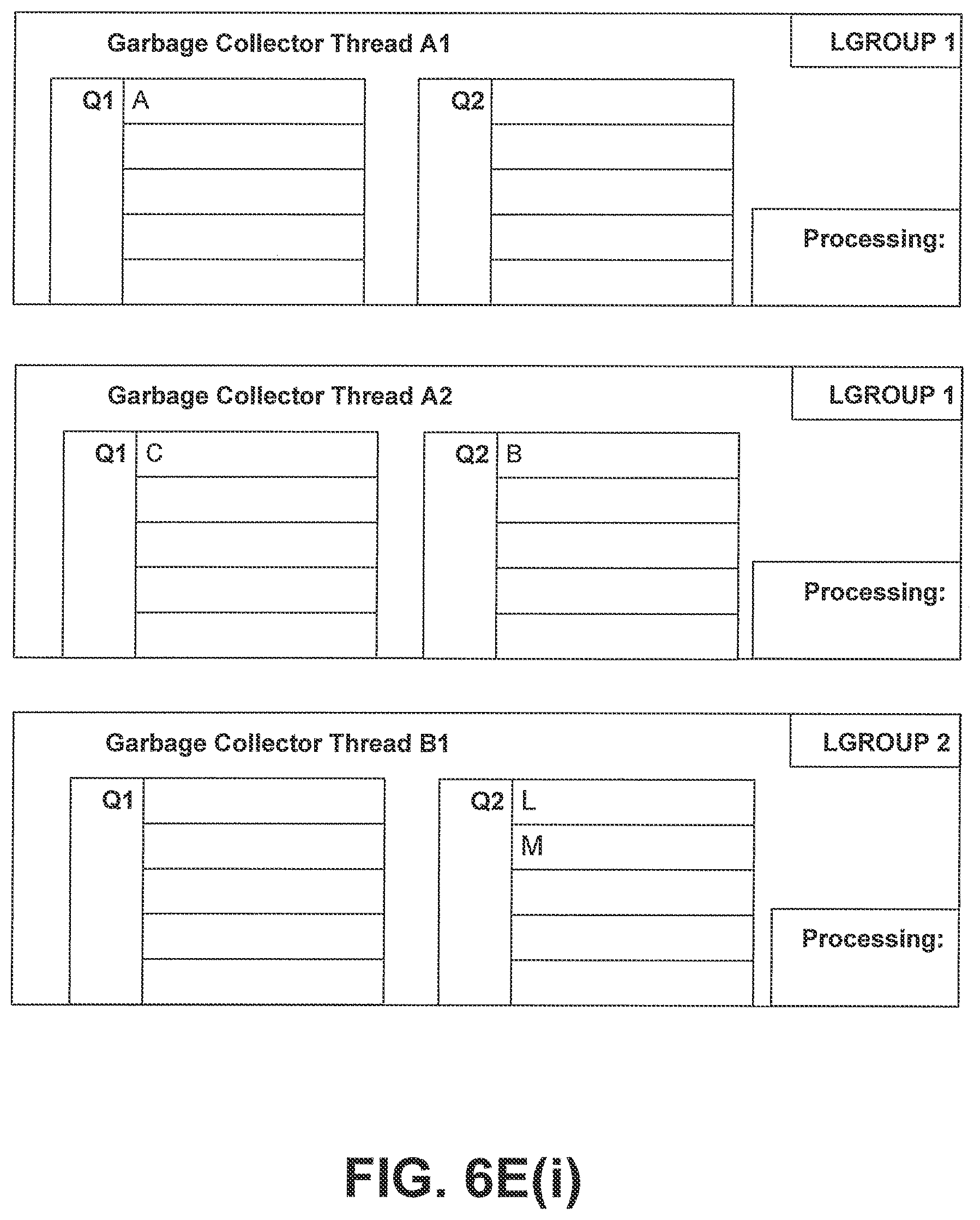 Patent US11775429 Figure 10 – NUMA-aware garbage collection