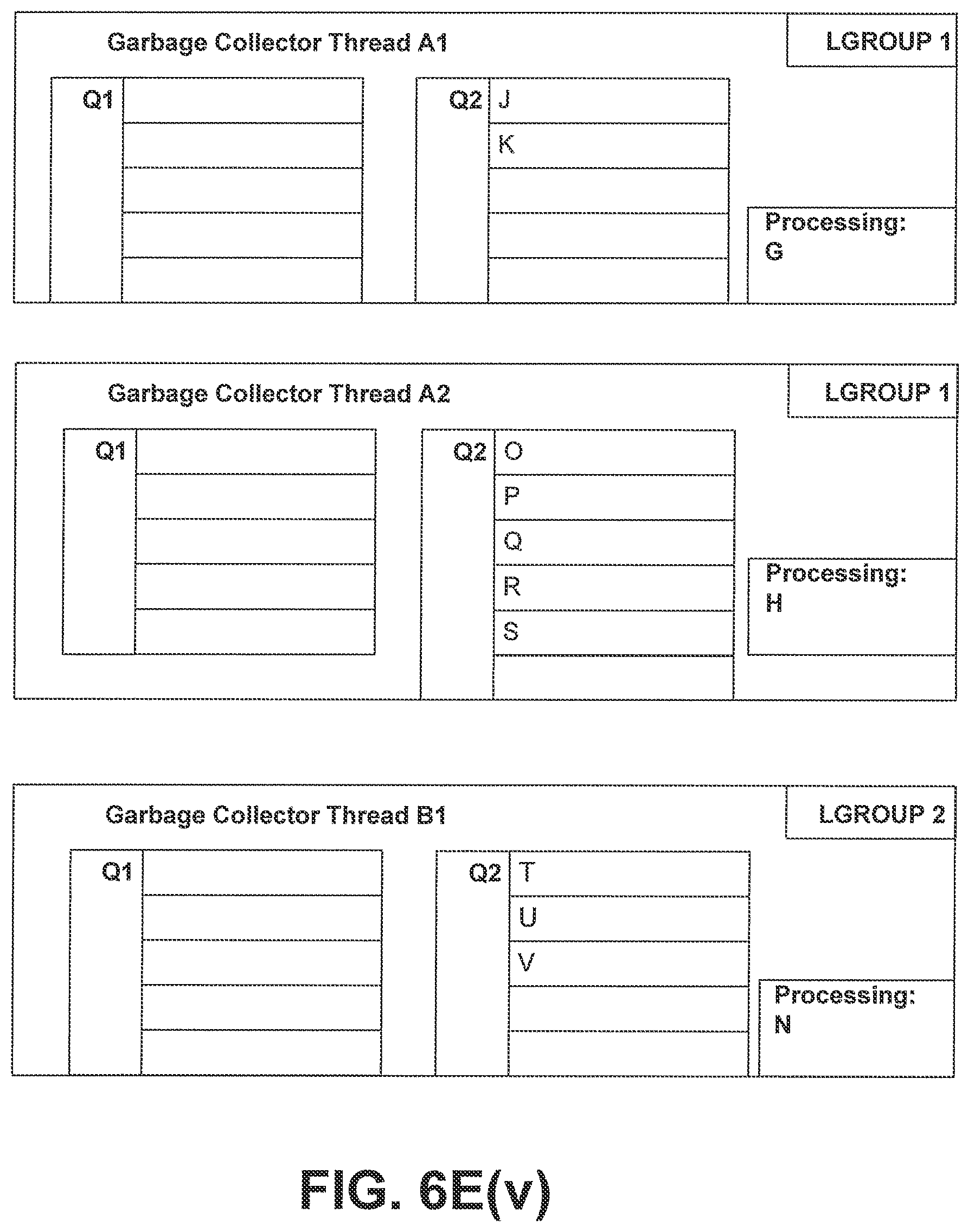 Patent US11775429 Figure 14 – NUMA-aware garbage collection