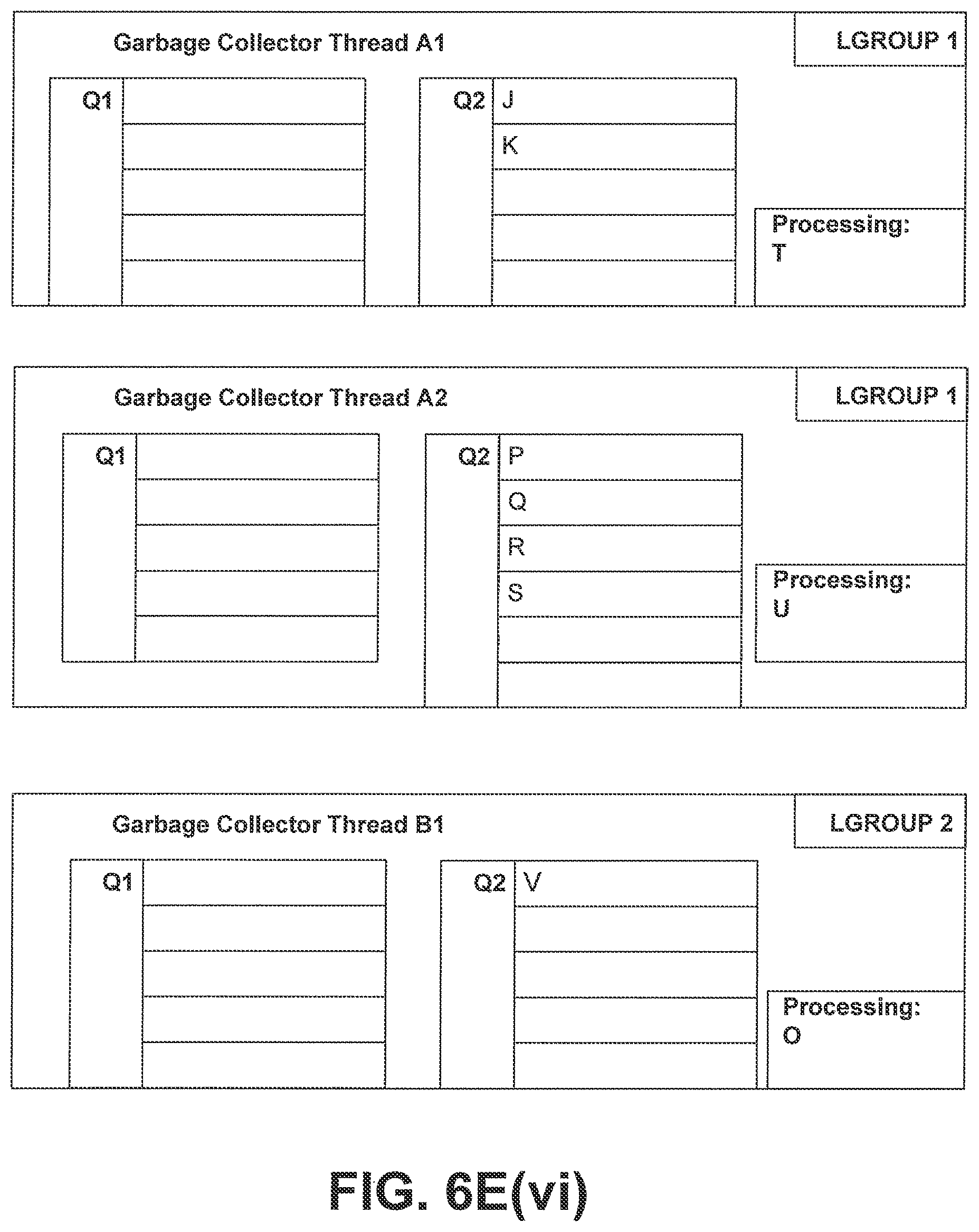Patent US11775429 Figure 15 – NUMA-aware garbage collection