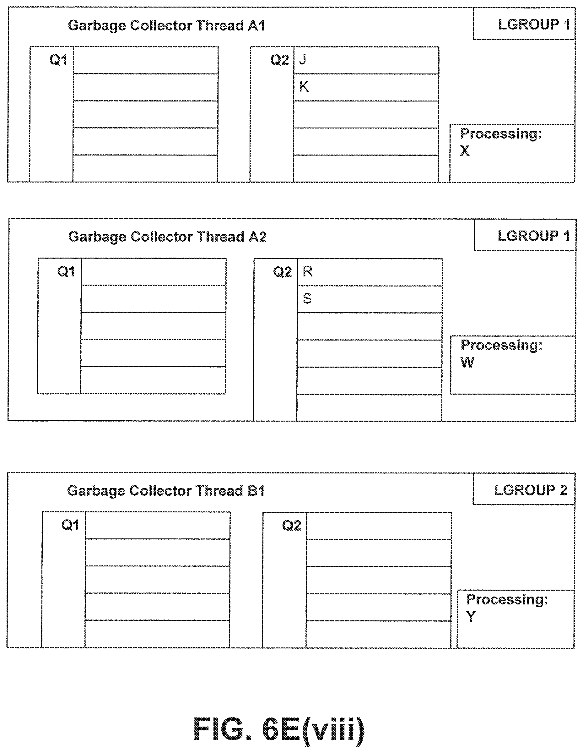 Patent US11775429 Figure 17 – NUMA-aware garbage collection