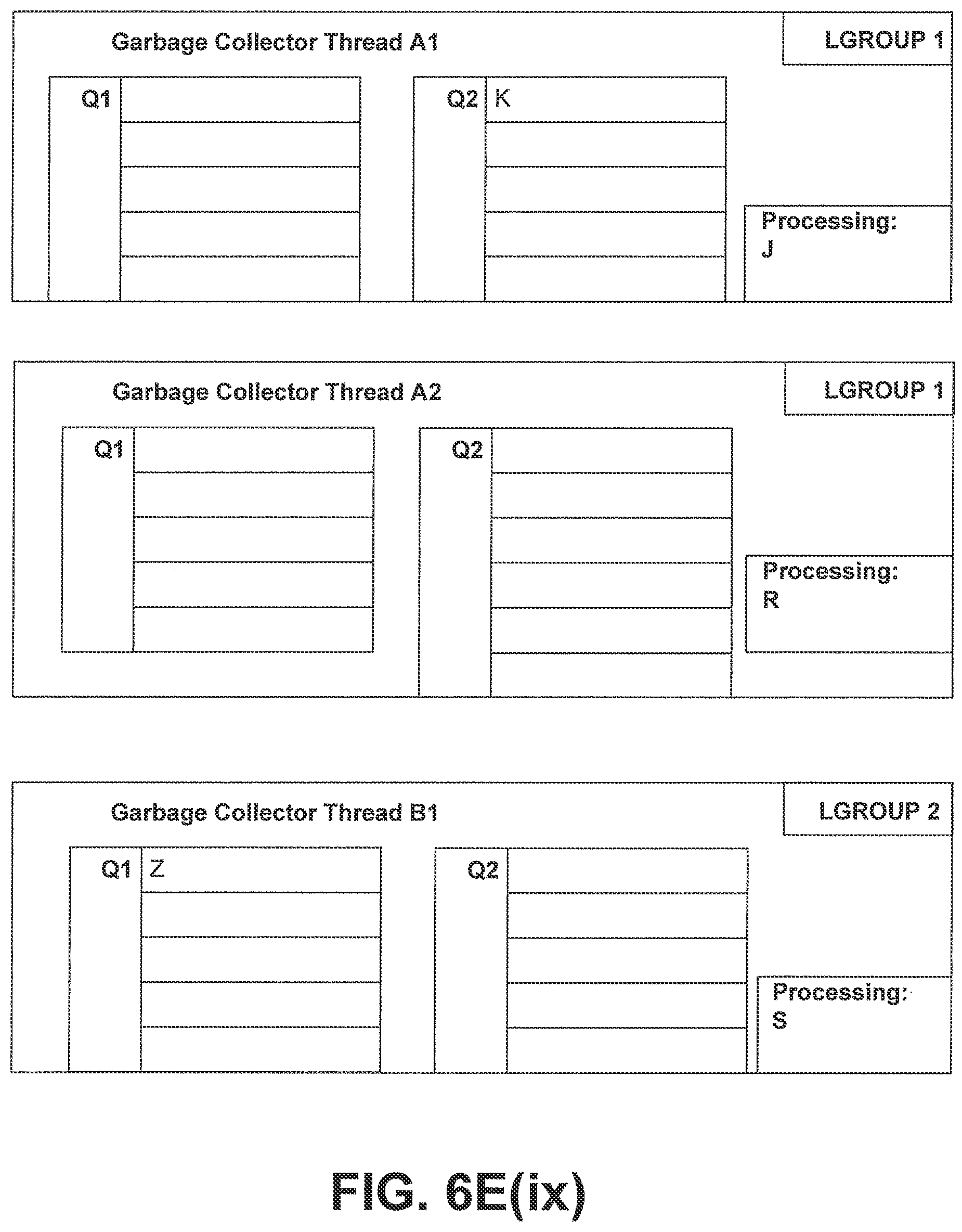 Patent US11775429 Figure 18 – NUMA-aware garbage collection