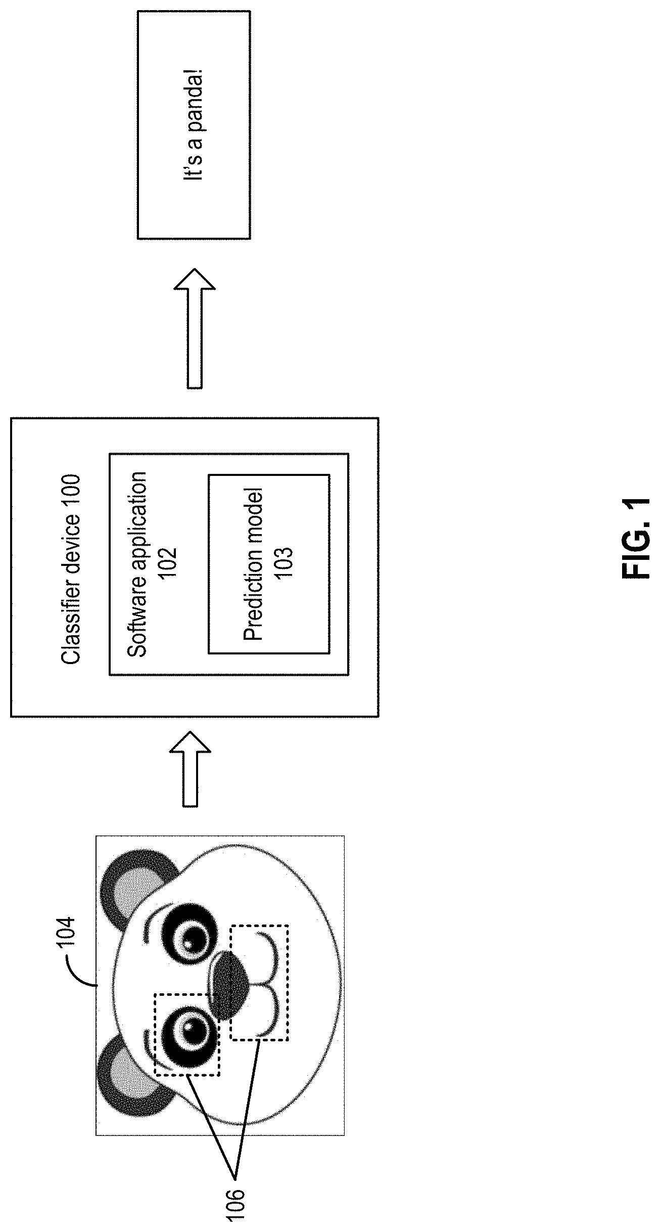 Patent US11775430 Figure 1 – Memory access for multiple circuit components