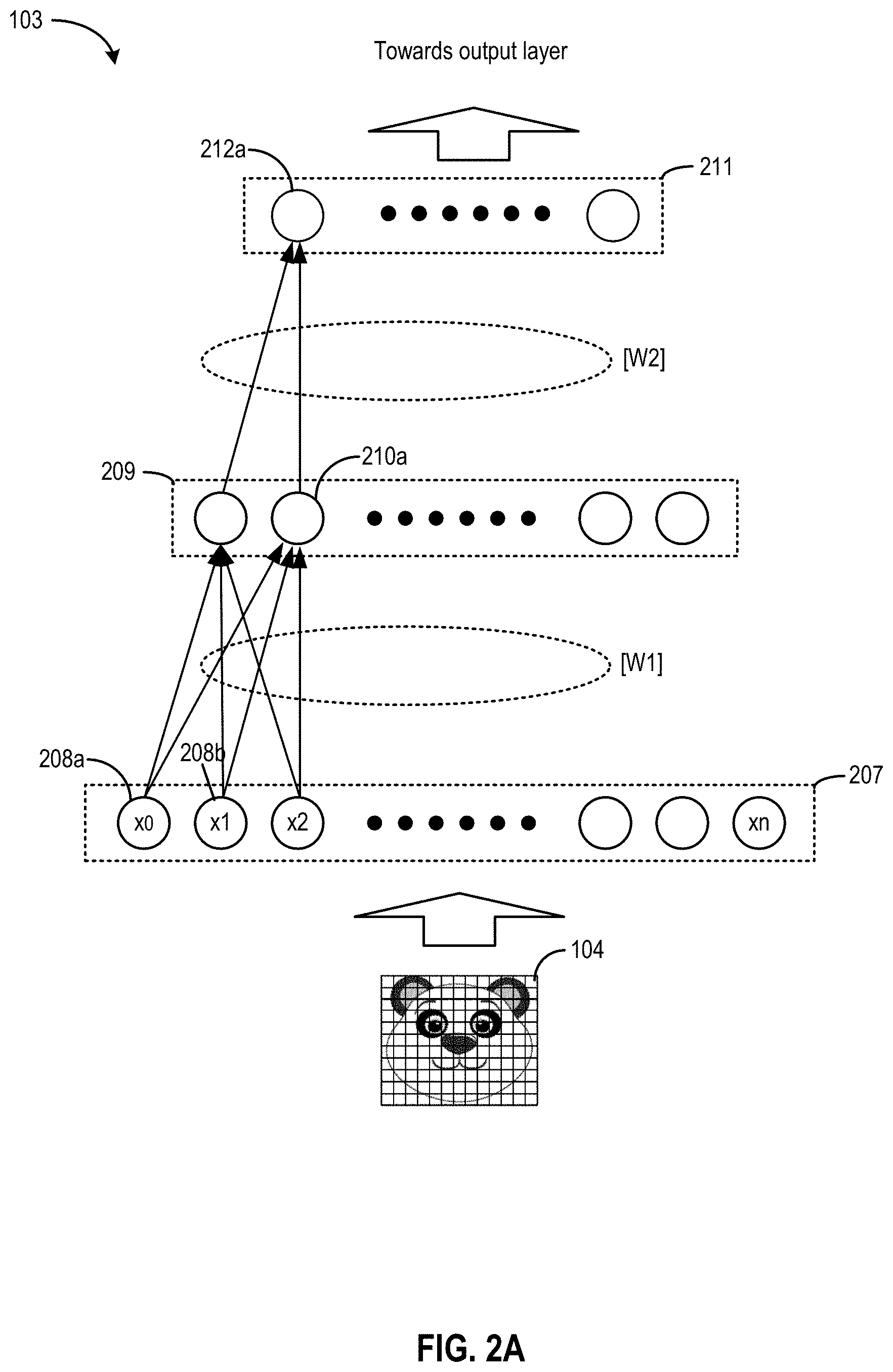 Patent US11775430 Figure 2 – Memory access for multiple circuit components