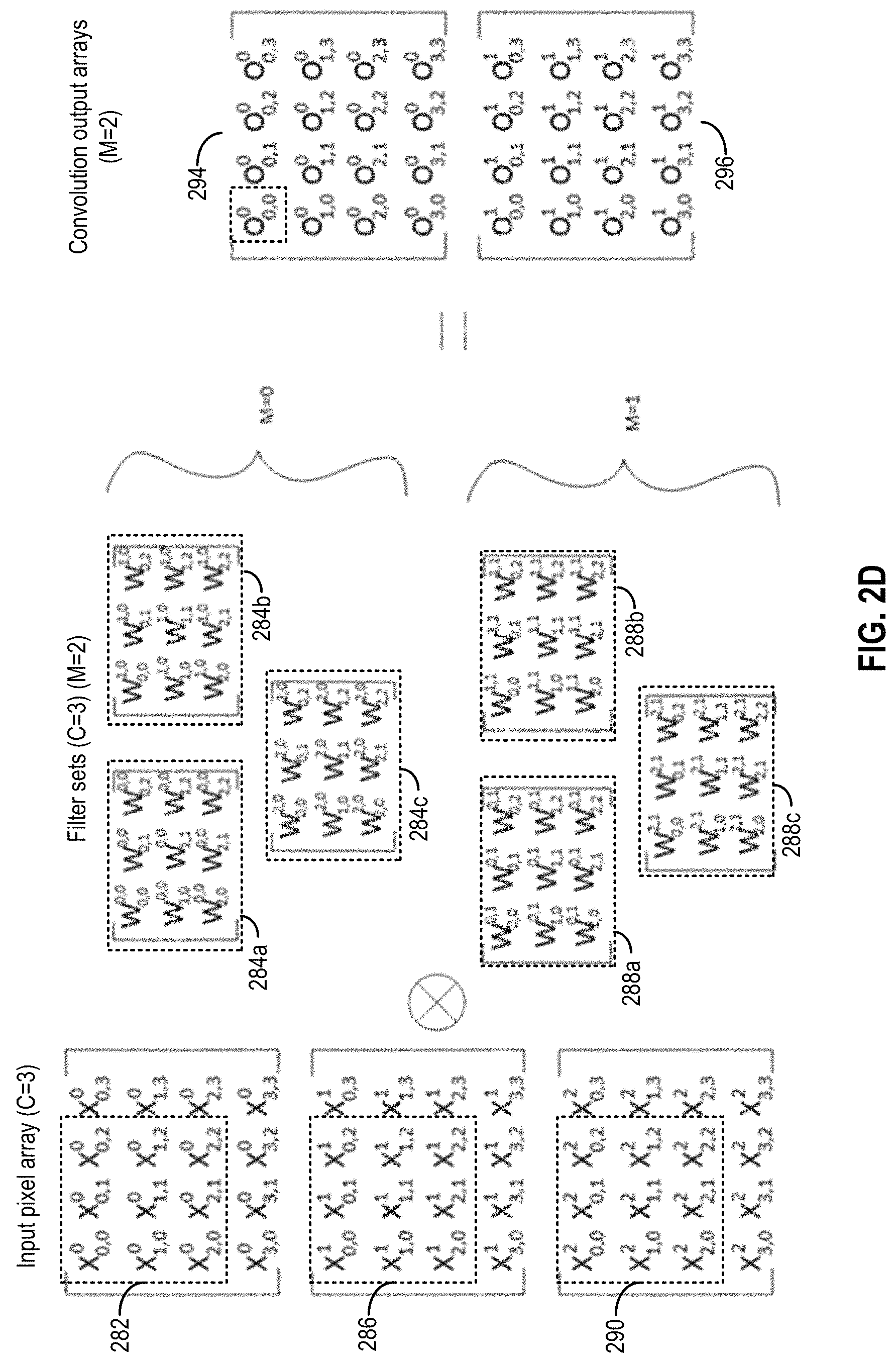 Patent US11775430 Figure 5 – Memory access for multiple circuit components