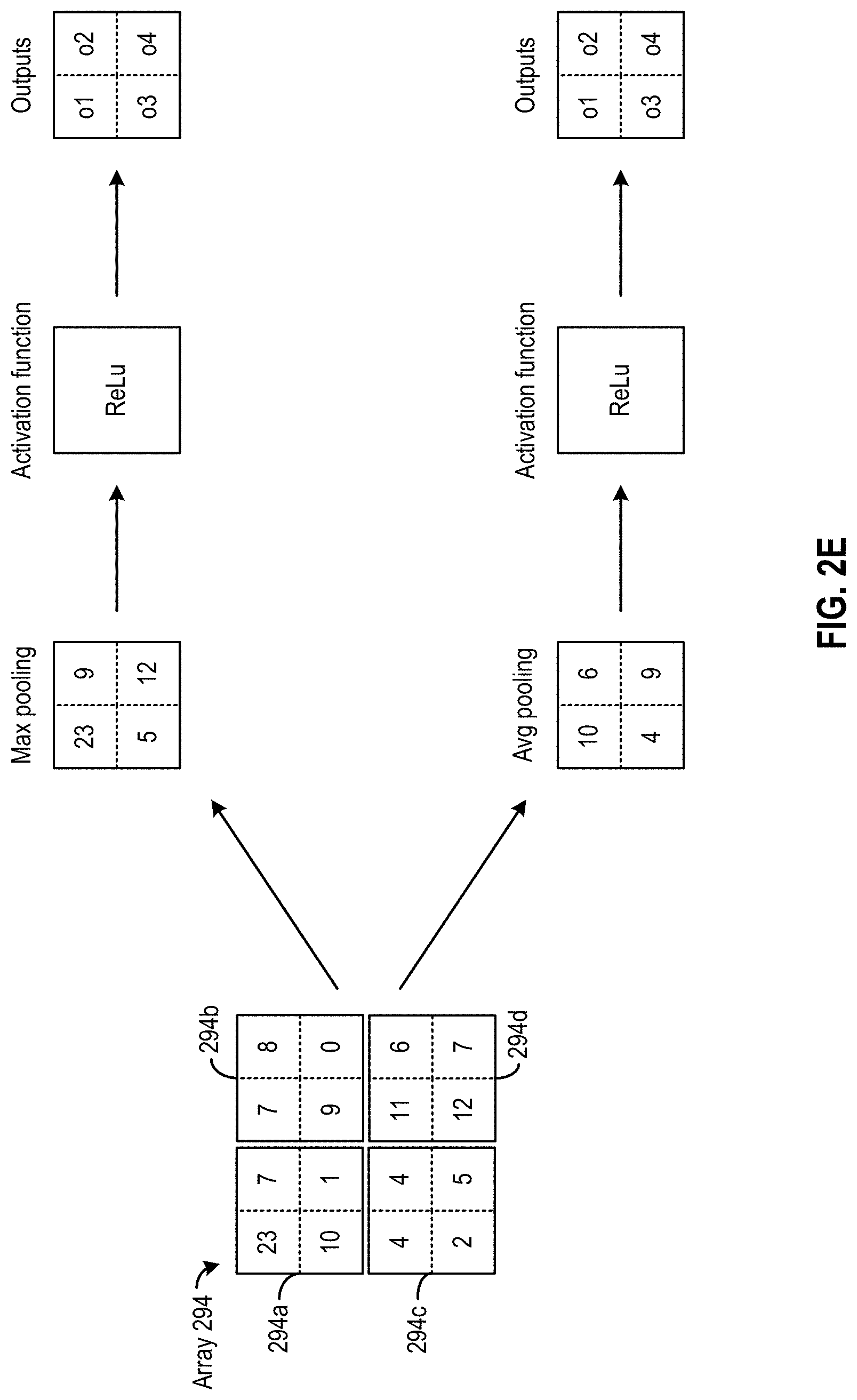 Patent US11775430 Figure 6 – Memory access for multiple circuit components